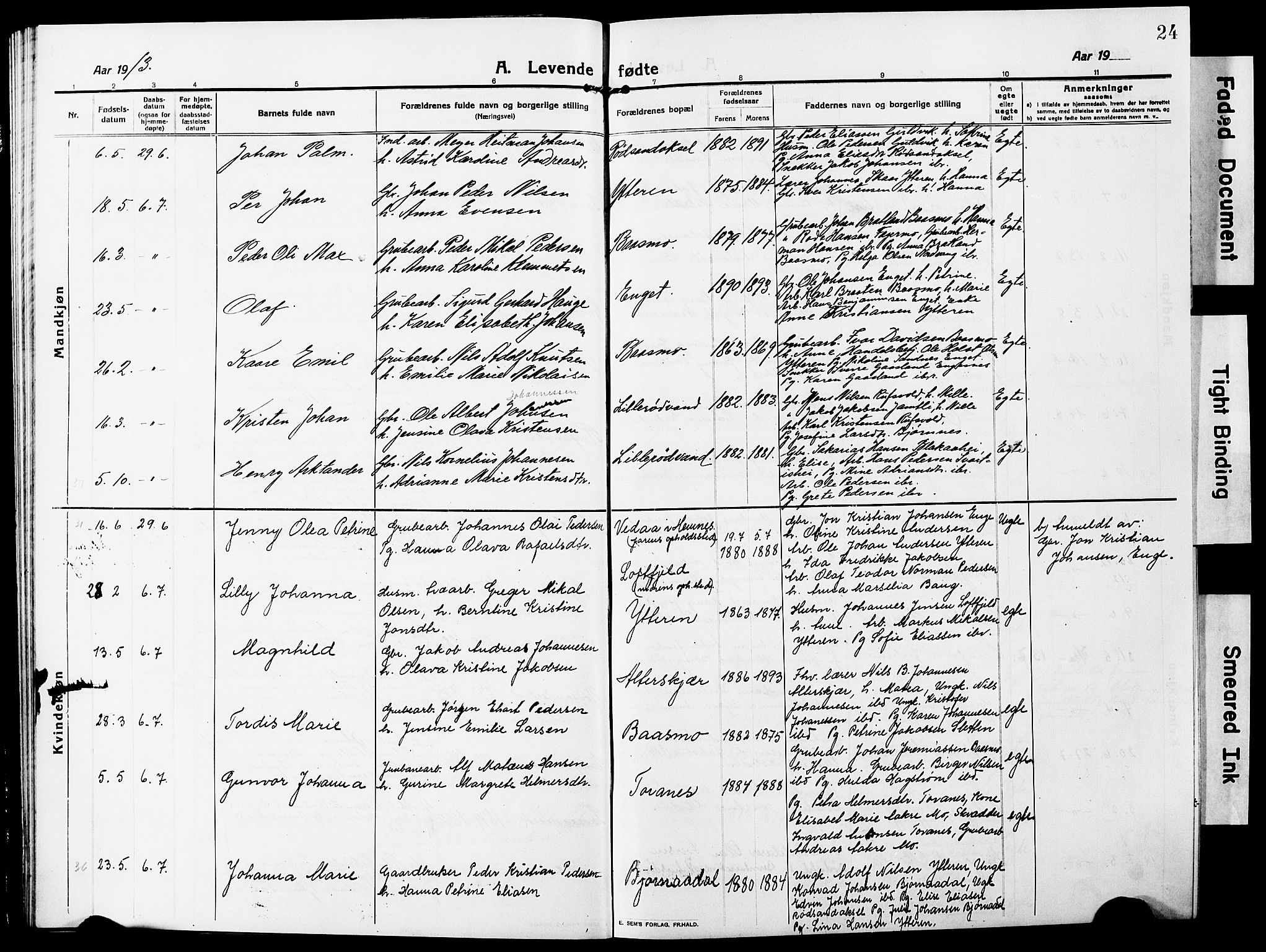 Ministerialprotokoller, klokkerbøker og fødselsregistre - Nordland, AV/SAT-A-1459/827/L0423: Klokkerbok nr. 827C12, 1912-1930, s. 24