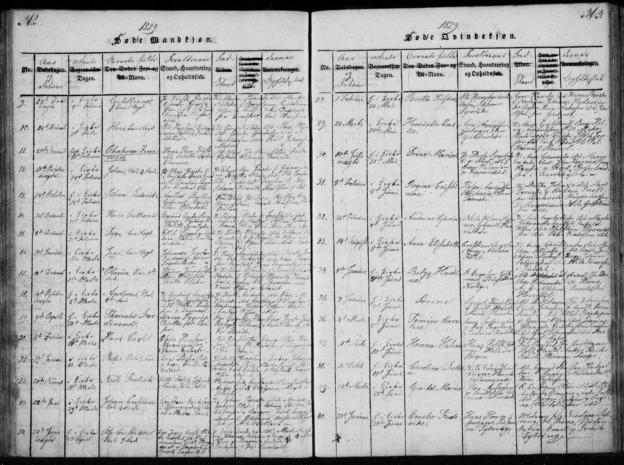 Bragernes kirkebøker, AV/SAKO-A-6/F/Fa/L0007: Ministerialbok nr. I 7, 1815-1829, s. 362-363