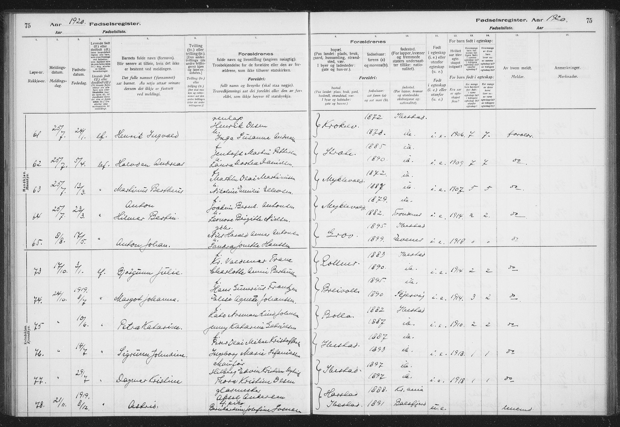Ibestad sokneprestembete, AV/SATØ-S-0077/I/Ic/L0061: Fødselsregister nr. 61, 1917-1929, s. 75
