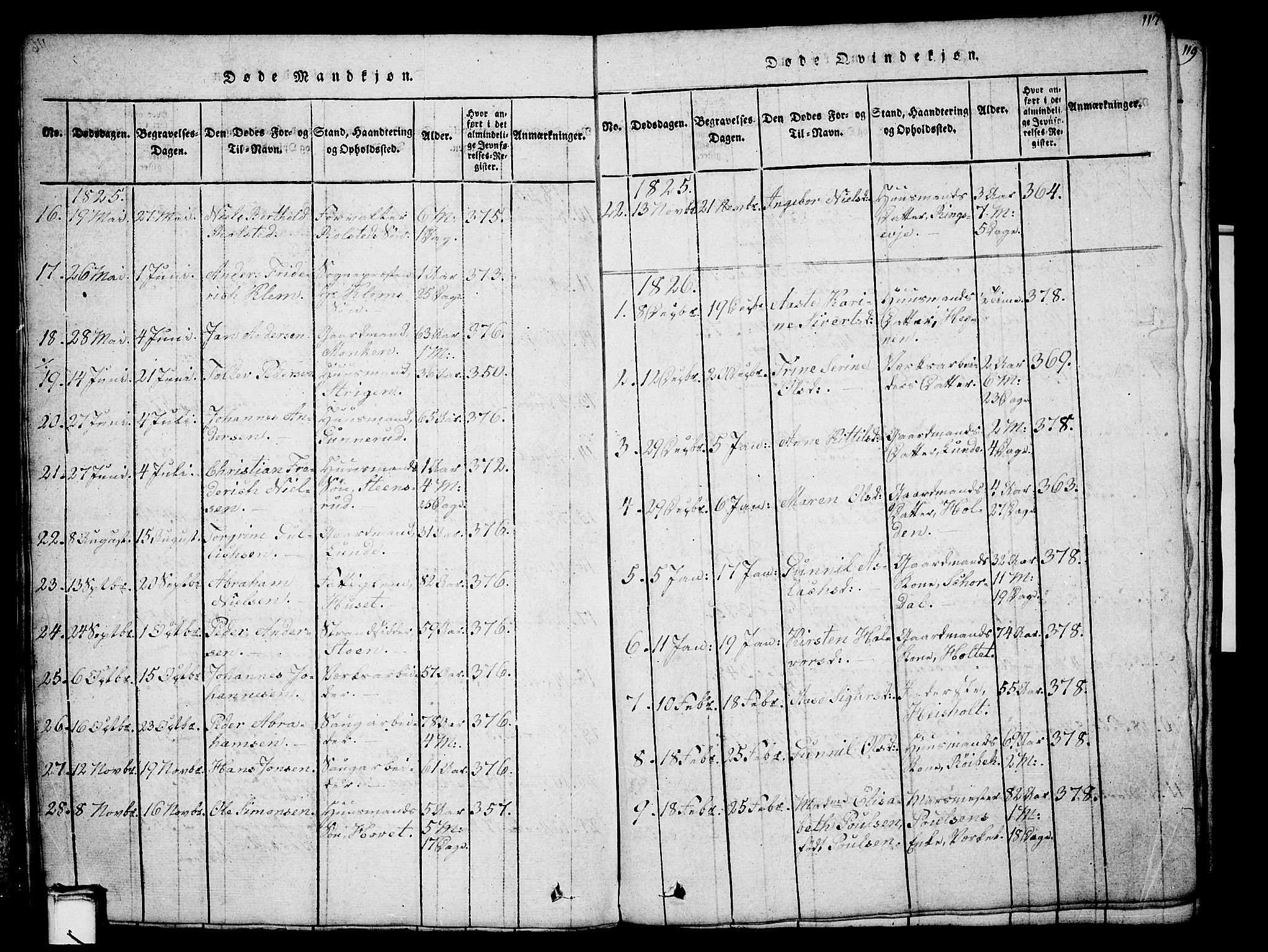 Holla kirkebøker, AV/SAKO-A-272/G/Ga/L0001: Klokkerbok nr. I 1, 1814-1830, s. 117