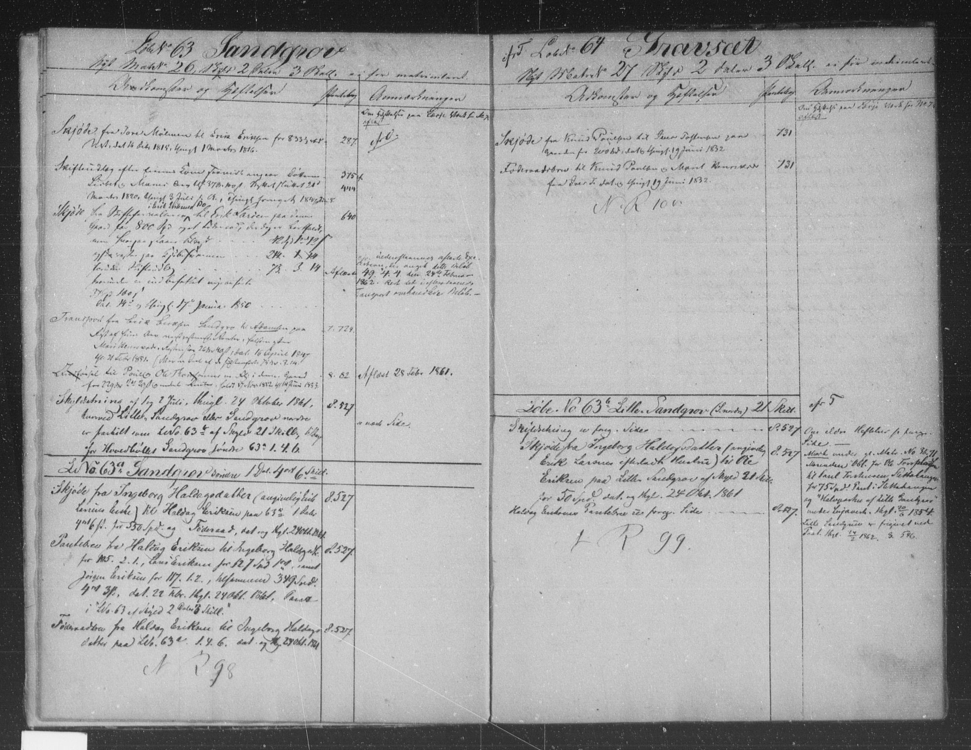 Nord-Gudbrandsdal tingrett, AV/SAH-TING-002/H/Ha/Hab/L0002: Panteregister nr. 2, 1849-1864