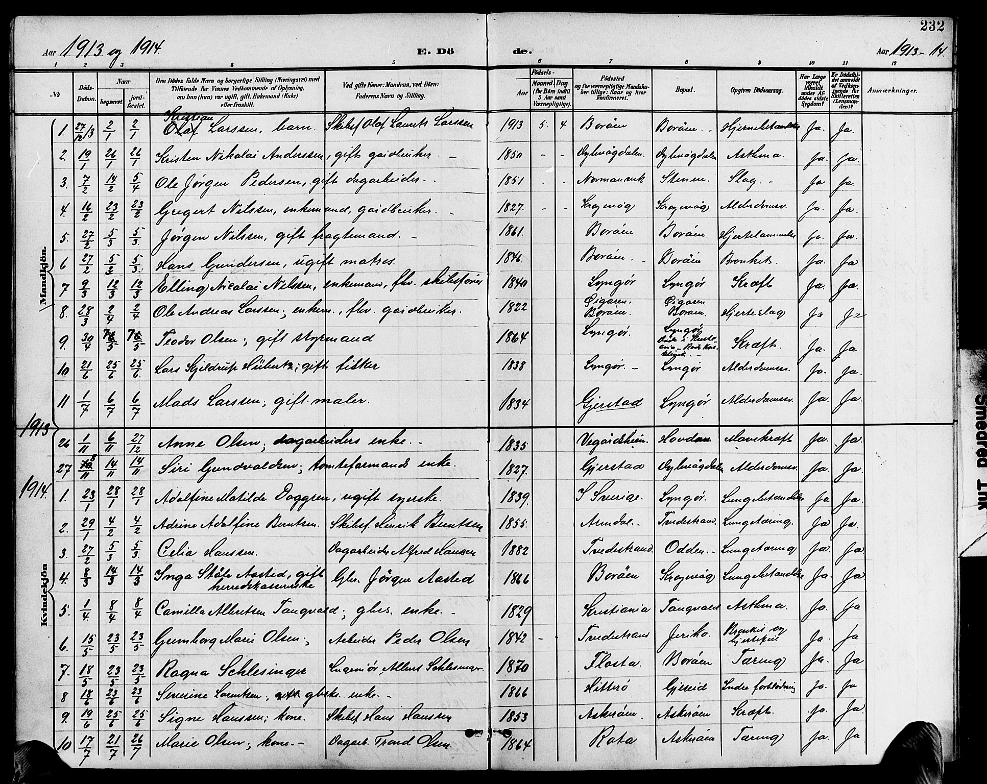 Dypvåg sokneprestkontor, SAK/1111-0007/F/Fb/Fba/L0014: Klokkerbok nr. B 14, 1901-1922, s. 232