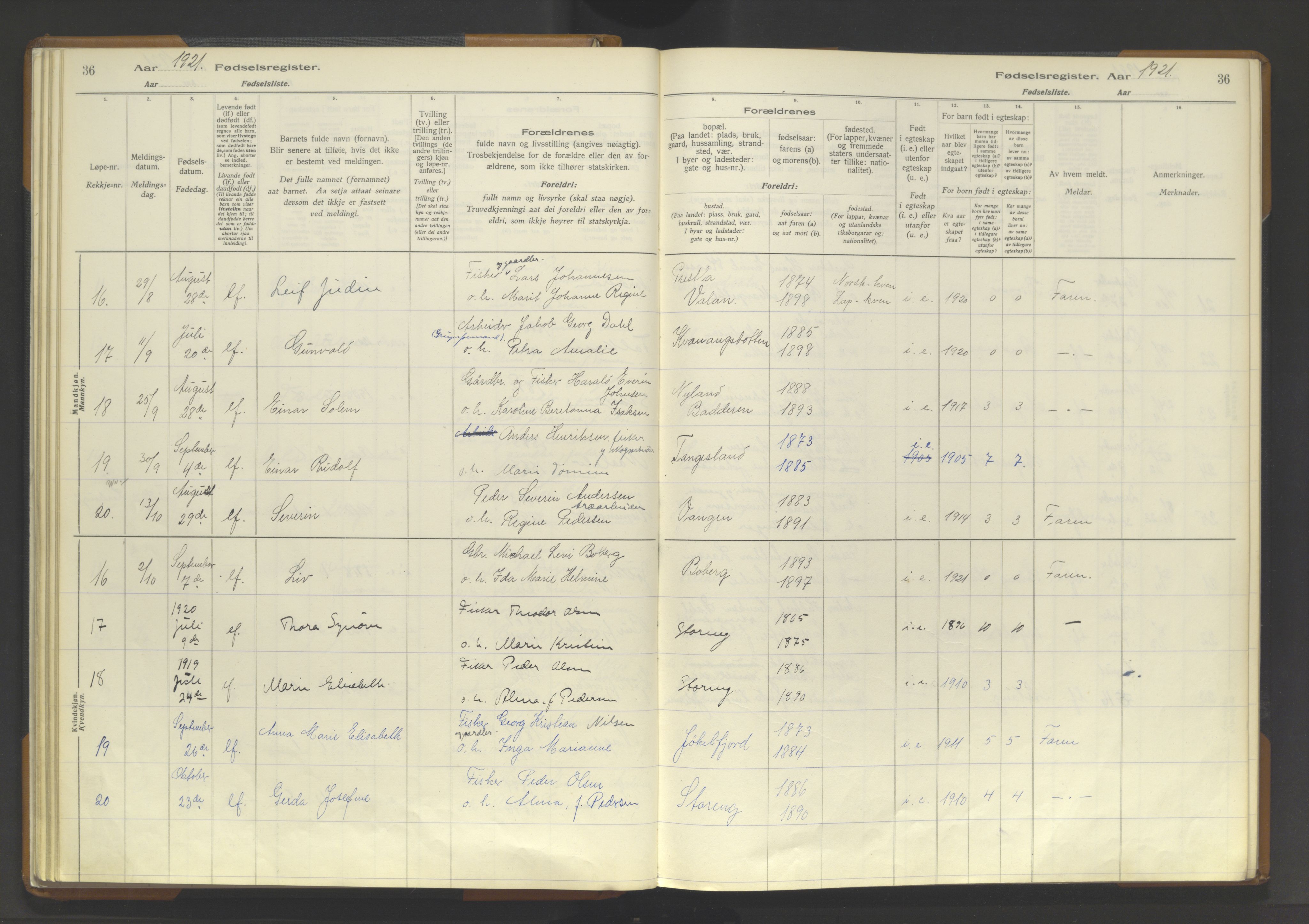 Skjervøy sokneprestkontor, SATØ/S-1300/I/Ia/L0062: Fødselsregister nr. 62, 1916-1950, s. 36