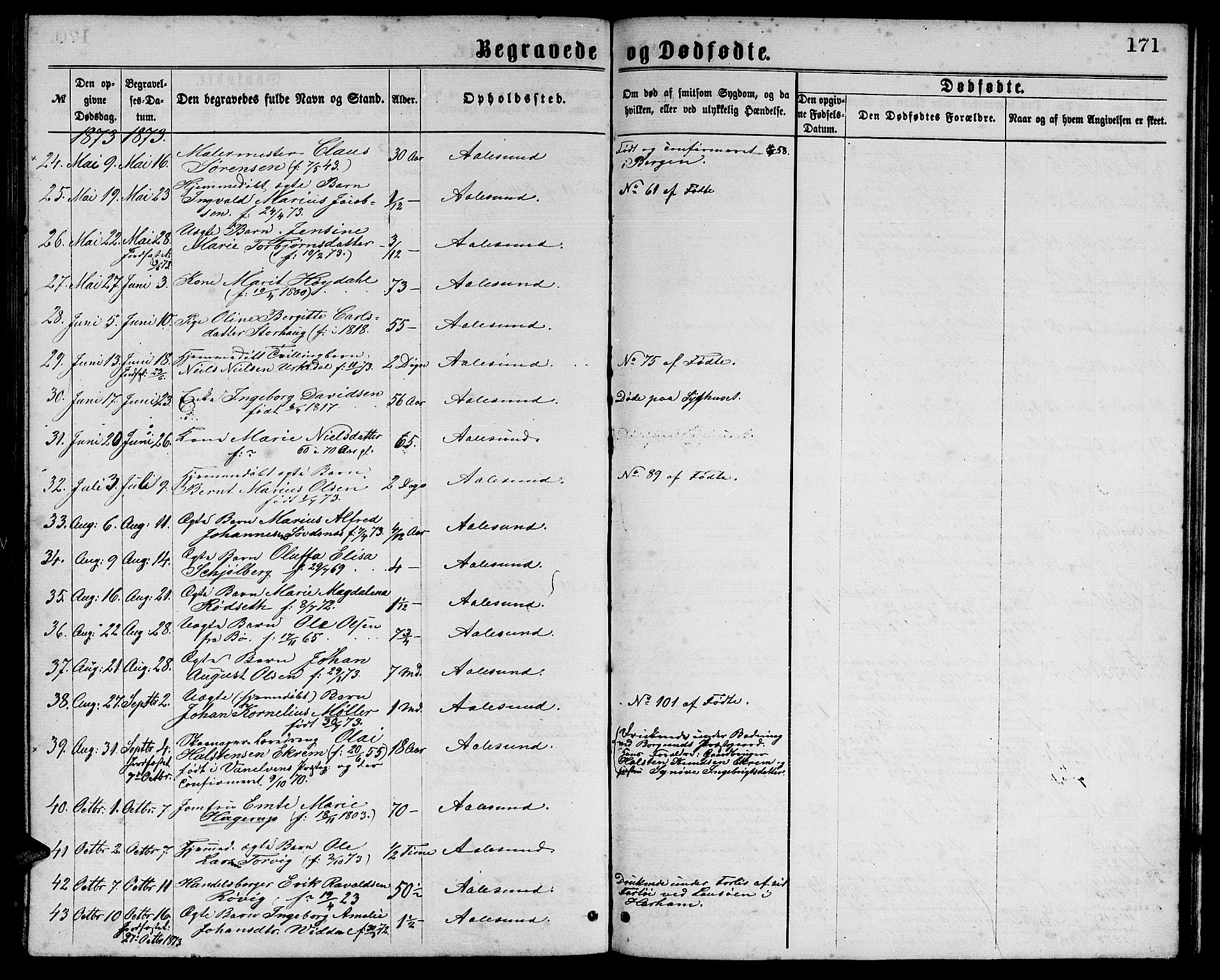 Ministerialprotokoller, klokkerbøker og fødselsregistre - Møre og Romsdal, AV/SAT-A-1454/529/L0465: Klokkerbok nr. 529C02, 1868-1877, s. 171