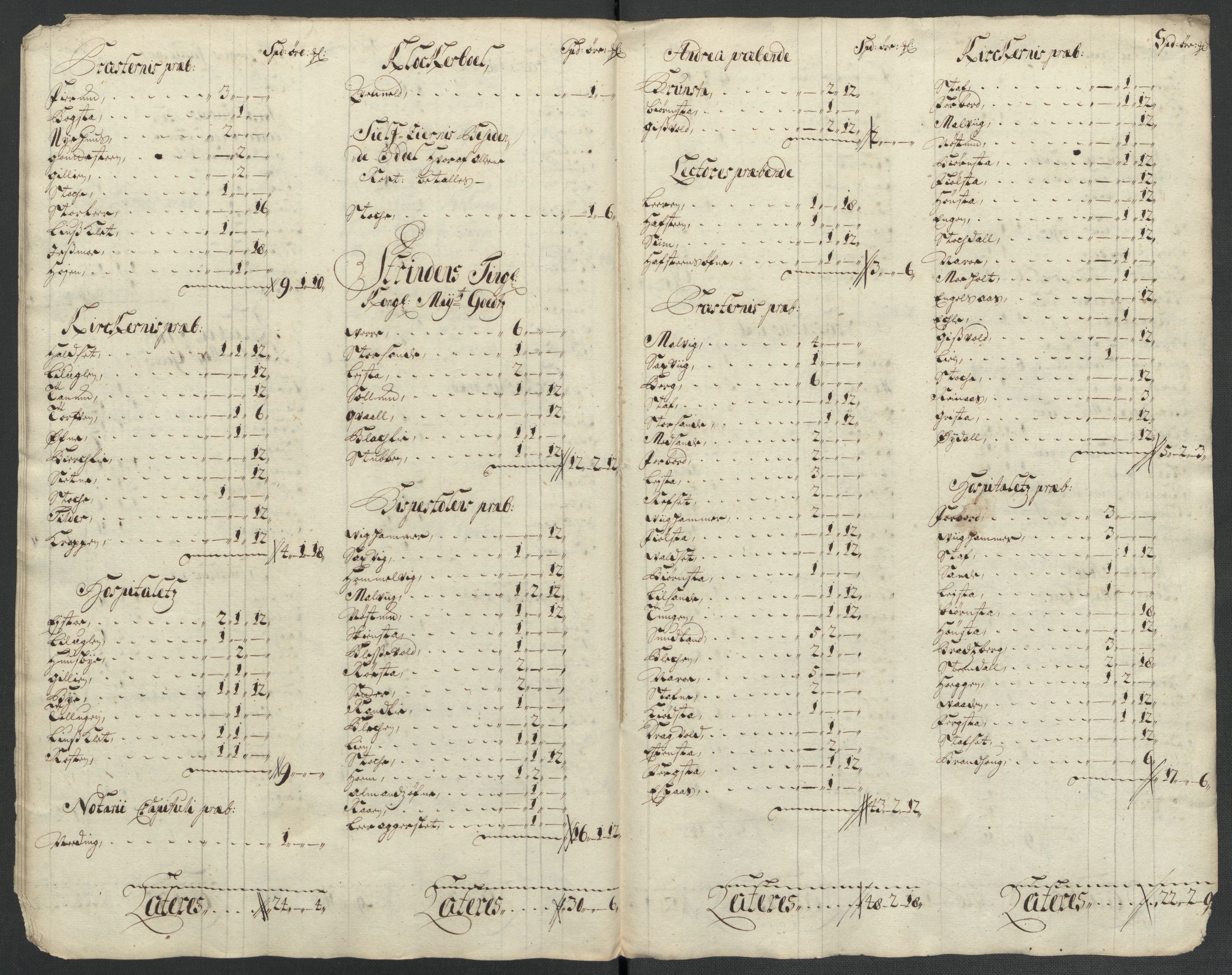 Rentekammeret inntil 1814, Reviderte regnskaper, Fogderegnskap, AV/RA-EA-4092/R61/L4112: Fogderegnskap Strinda og Selbu, 1711, s. 190