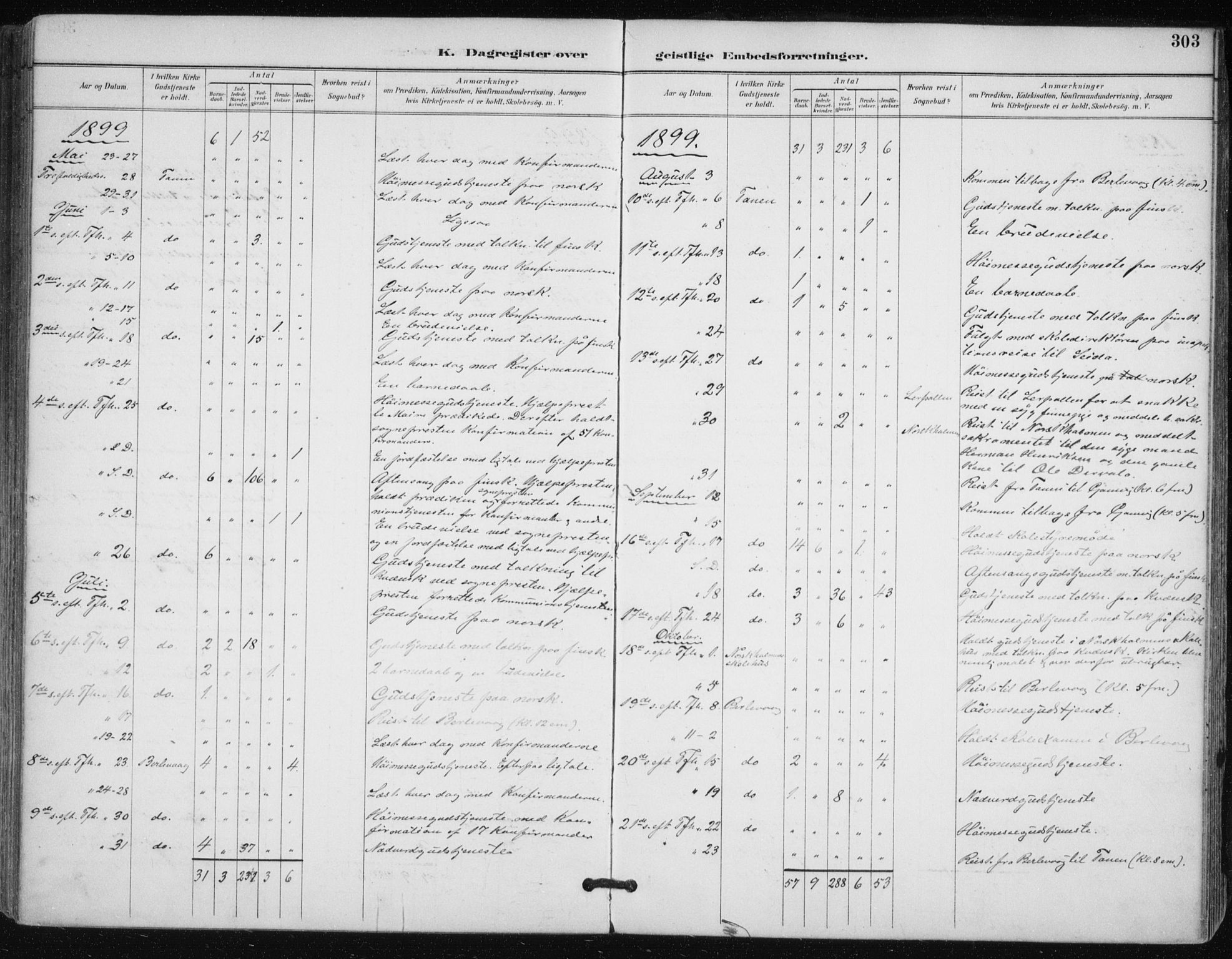 Tana sokneprestkontor, AV/SATØ-S-1334/H/Ha/L0005kirke: Ministerialbok nr. 5, 1891-1903, s. 303