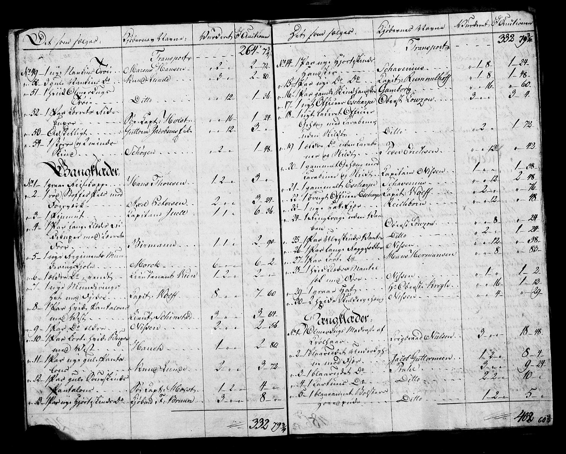 Forsvaret, Generalauditøren, AV/RA-RAFA-1772/F/Fj/Fja/L0012: --, 1748-1816, s. 190