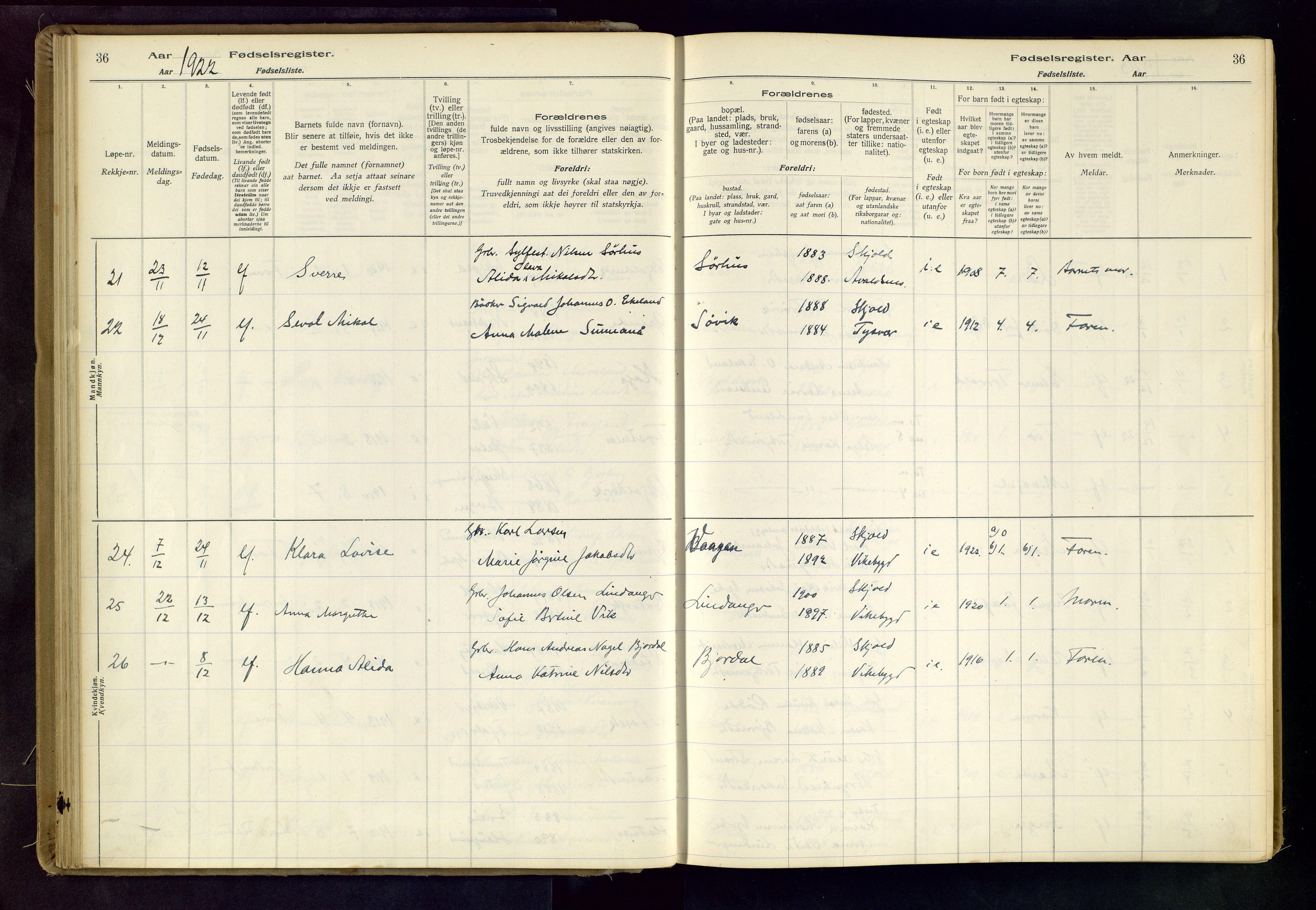 Skjold sokneprestkontor, AV/SAST-A-101847/I/Id/L0001: Fødselsregister nr. 1, 1917-1951, s. 36