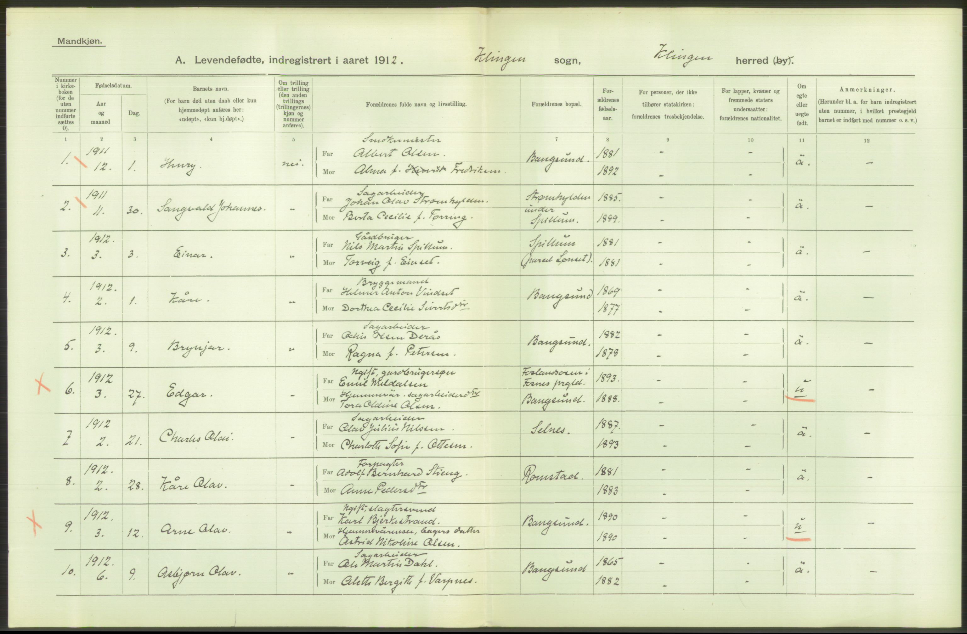 Statistisk sentralbyrå, Sosiodemografiske emner, Befolkning, AV/RA-S-2228/D/Df/Dfb/Dfbb/L0044: N. Trondhjems amt: Levendefødte menn og kvinner. Bygder og byer., 1912, s. 244