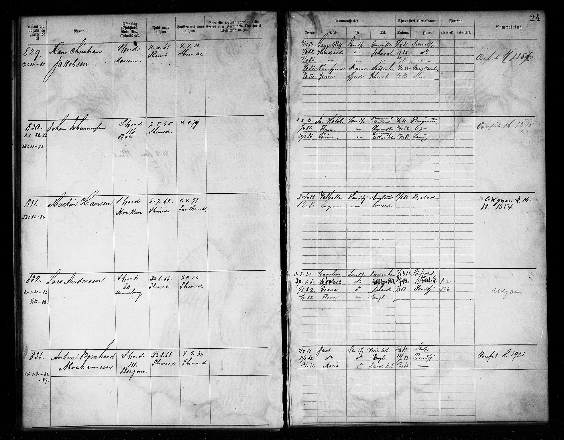 Sandefjord innrulleringskontor, AV/SAKO-A-788/F/Fa/L0004: Annotasjonsrulle, 1879-1889, s. 26