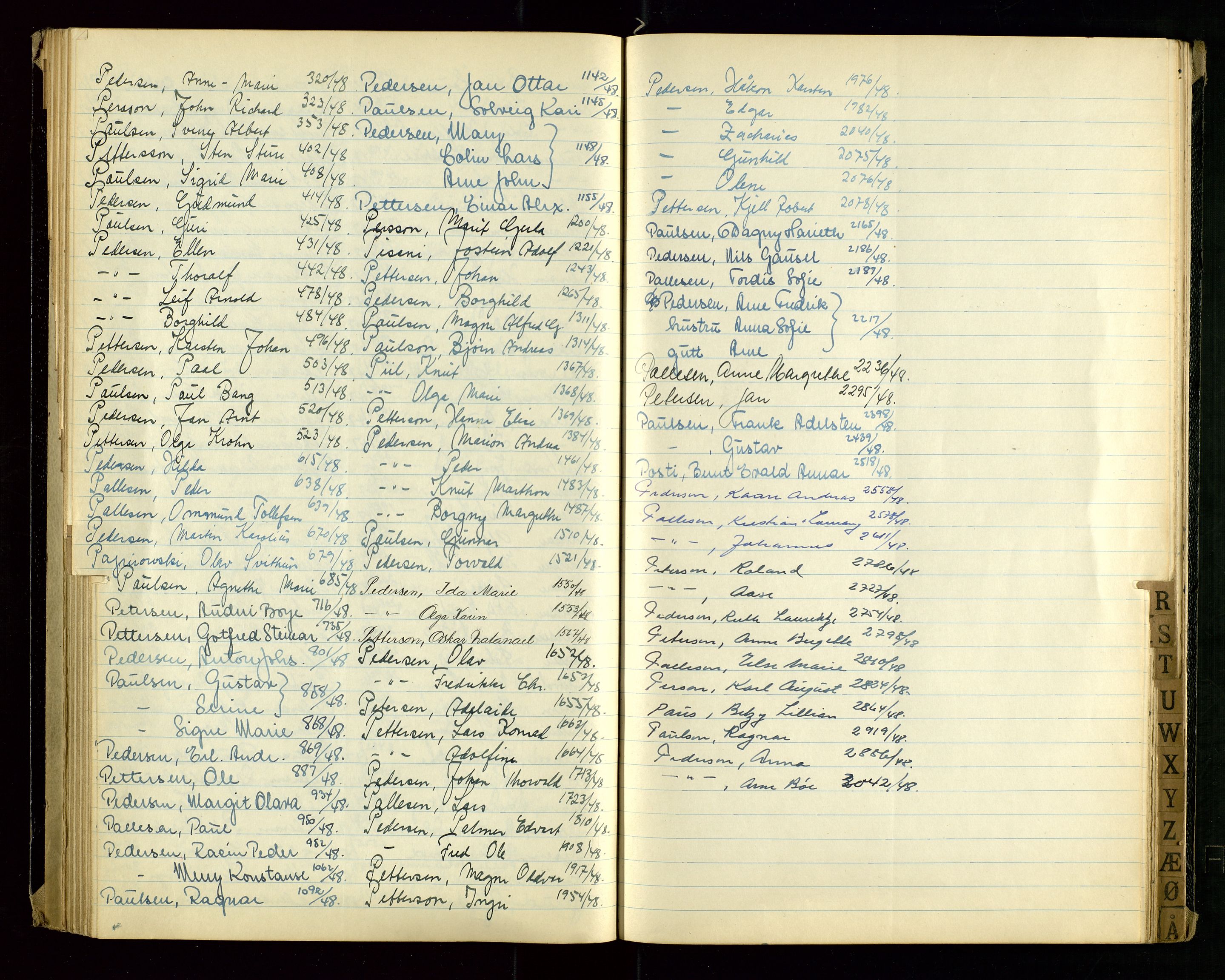 Stavanger politikammer, AV/SAST-A-100361/001/H/Hc/Hcd/Hcda/L0002: "Register for Passprotokoll", 1945-1948, s. 64