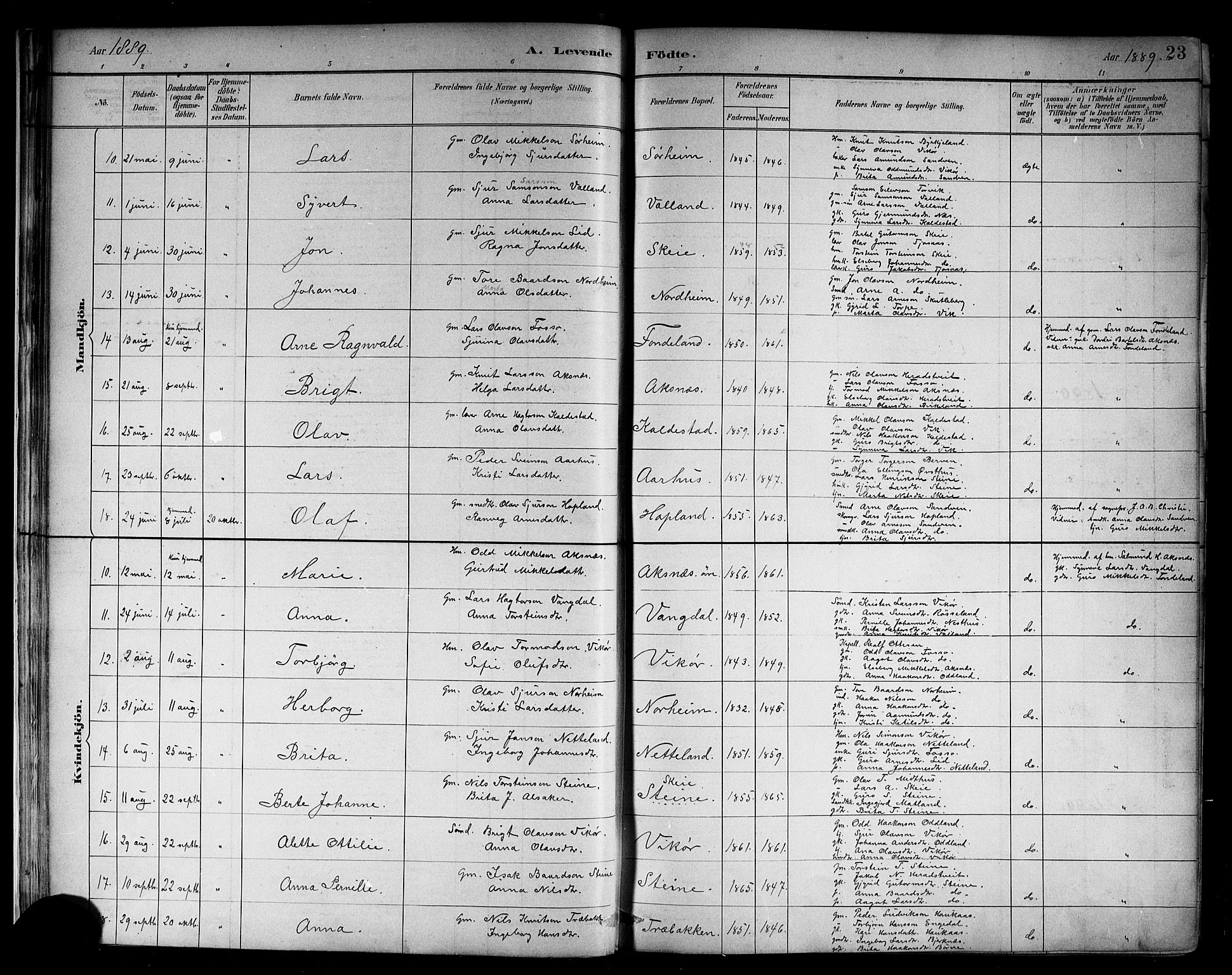Kvam sokneprestembete, AV/SAB-A-76201/H/Hab: Klokkerbok nr. B 3, 1884-1916, s. 23