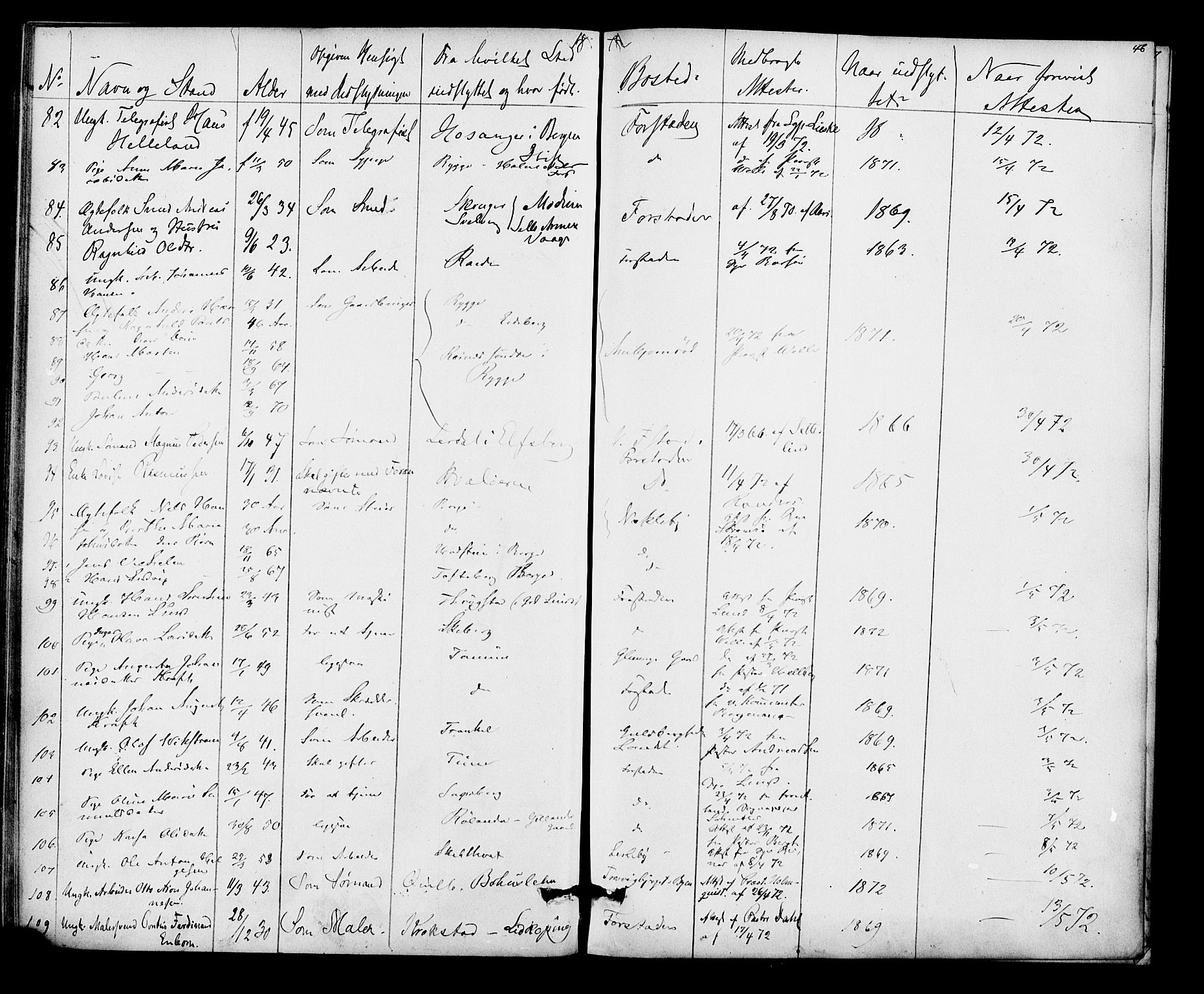 Glemmen prestekontor Kirkebøker, SAO/A-10908/F/Fa/L0010: Ministerialbok nr. 10, 1868-1873, s. 46
