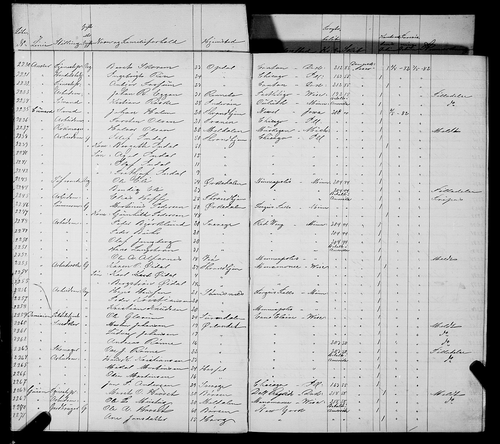 Trondheim politikammer, AV/SAT-A-1887/1/32/L0006: Emigrantprotokoll VI, 1882-1885