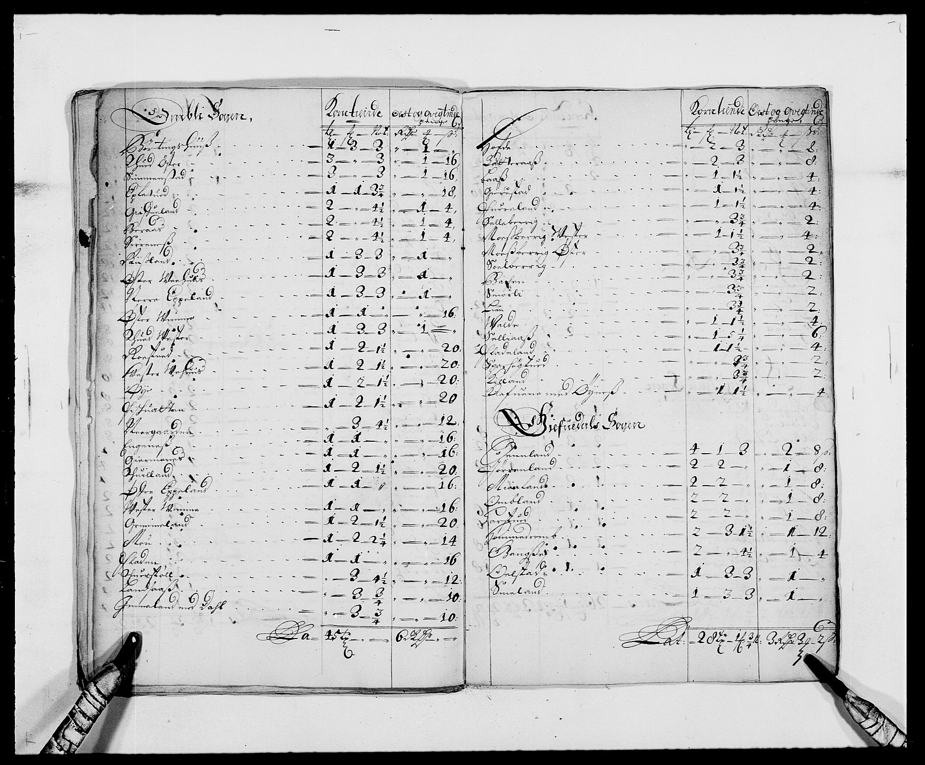 Rentekammeret inntil 1814, Reviderte regnskaper, Fogderegnskap, RA/EA-4092/R40/L2435: Fogderegnskap Råbyggelag, 1677-1678, s. 14