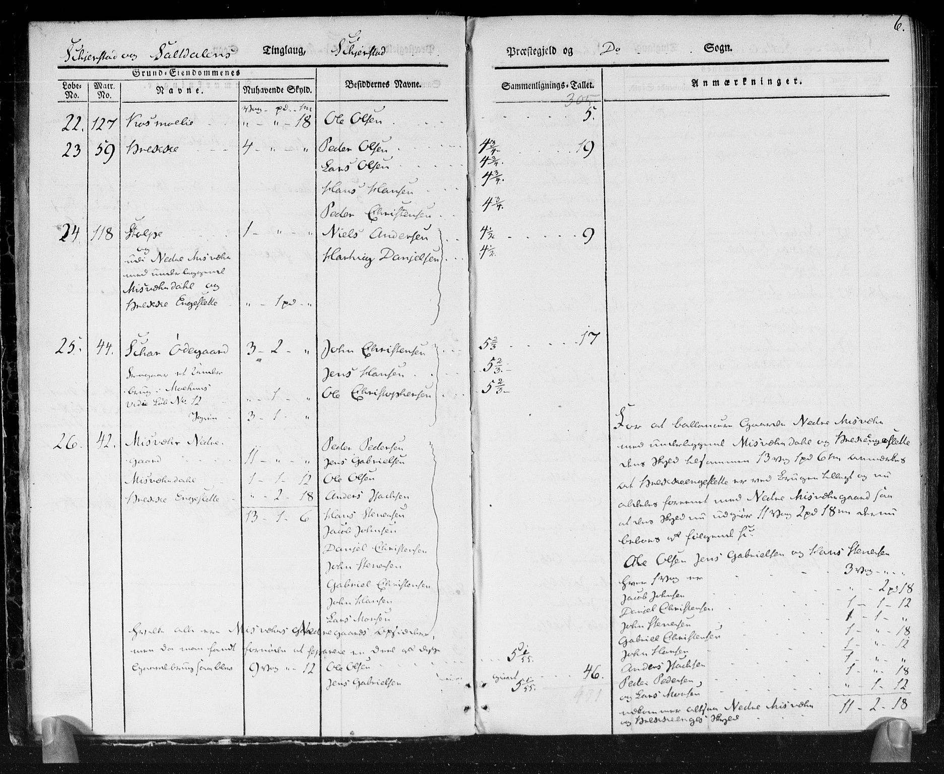 Hovedmatrikkelkommisjonen, AV/RA-S-1529, 1819
