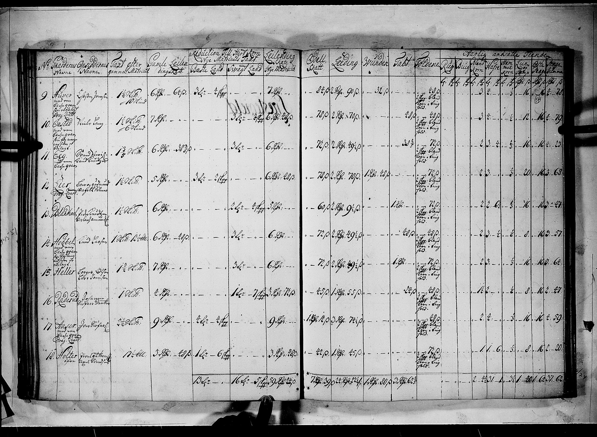 Rentekammeret inntil 1814, Realistisk ordnet avdeling, RA/EA-4070/N/Nb/Nbf/L0100: Rakkestad, Heggen og Frøland matrikkelprotokoll, 1723, s. 53b-54a