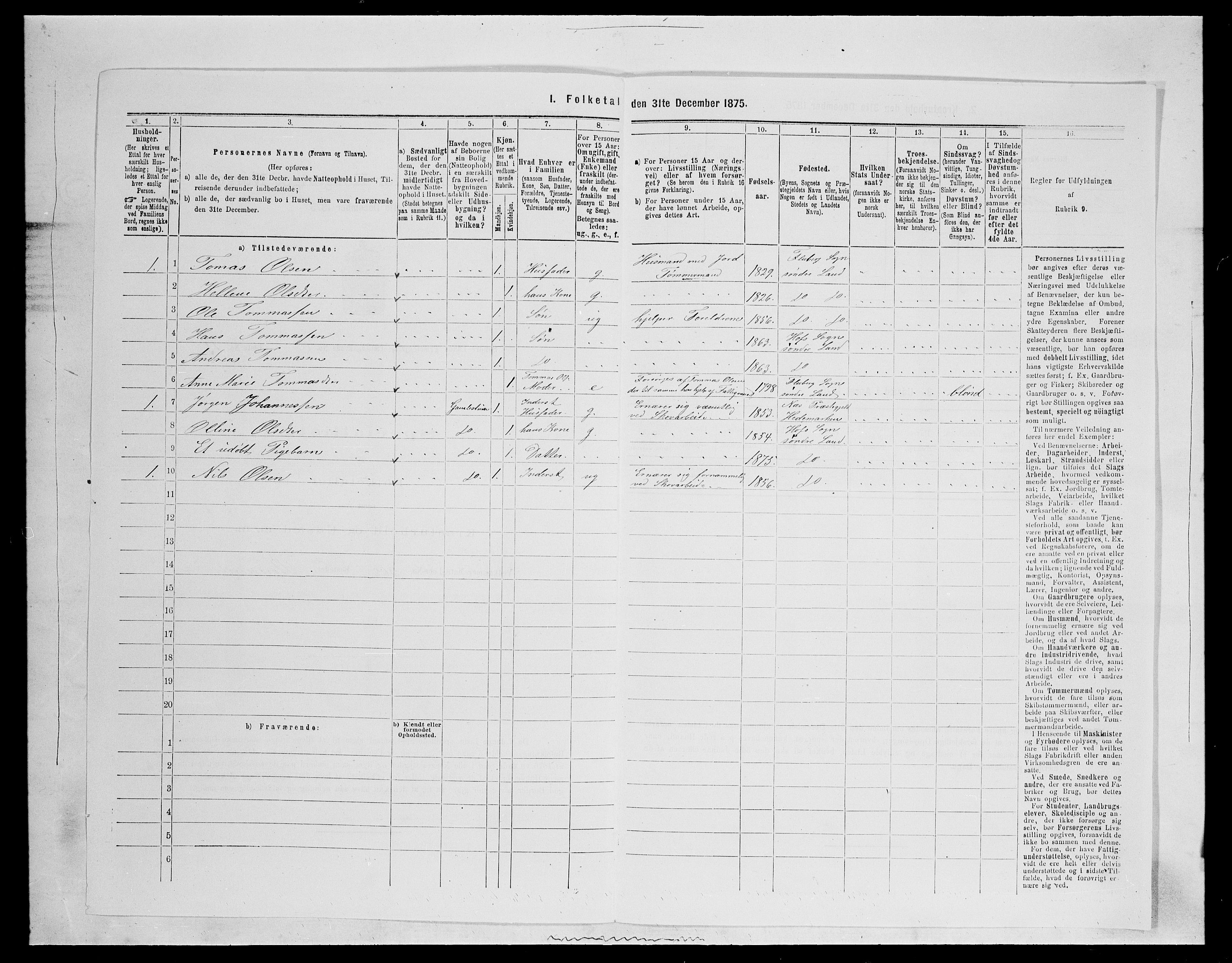 SAH, Folketelling 1875 for 0536P Søndre Land prestegjeld, 1875, s. 1484