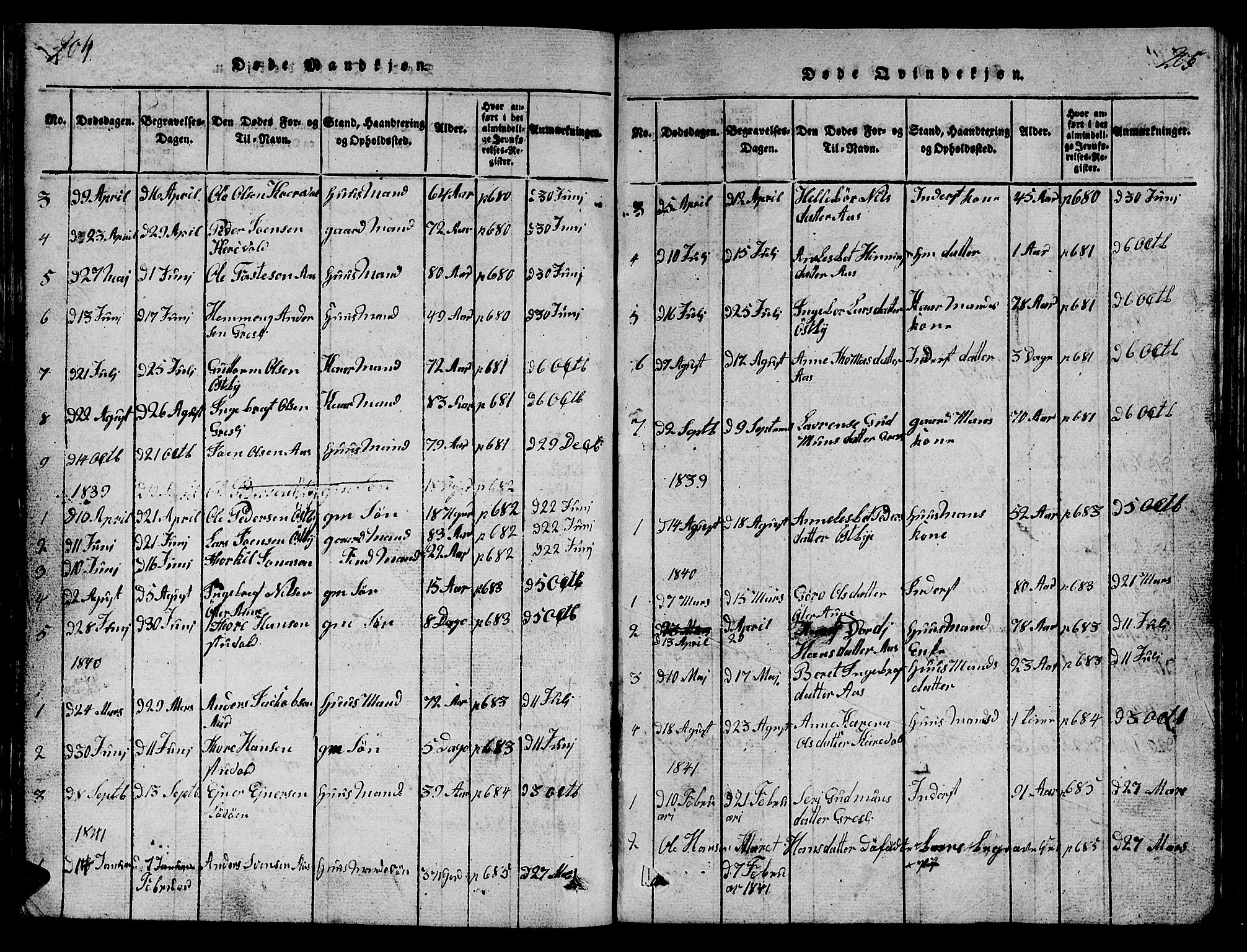 Ministerialprotokoller, klokkerbøker og fødselsregistre - Sør-Trøndelag, SAT/A-1456/698/L1164: Klokkerbok nr. 698C01, 1816-1861, s. 204-205