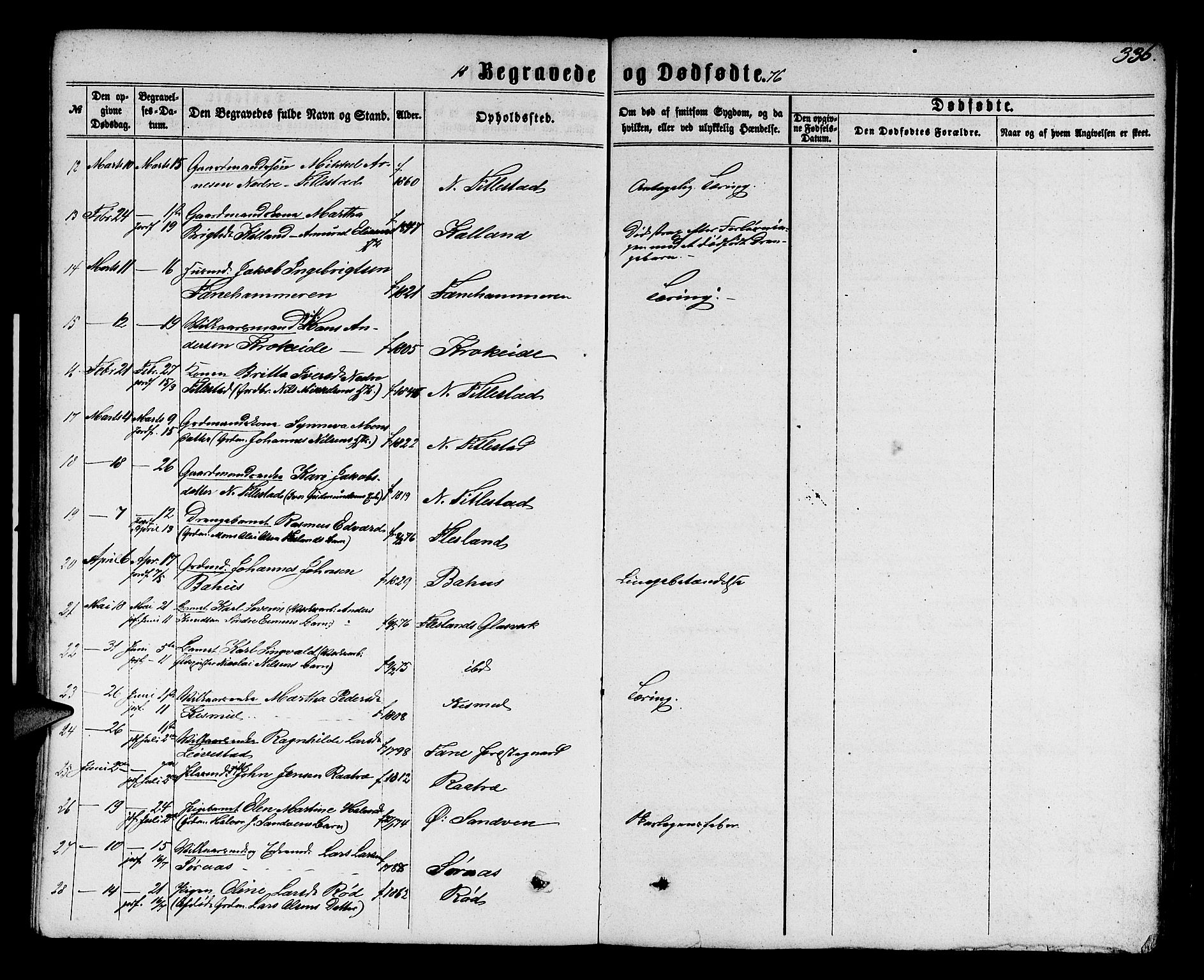 Fana Sokneprestembete, AV/SAB-A-75101/H/Hab/Habb/L0003: Klokkerbok nr. B 3, 1861-1888, s. 336