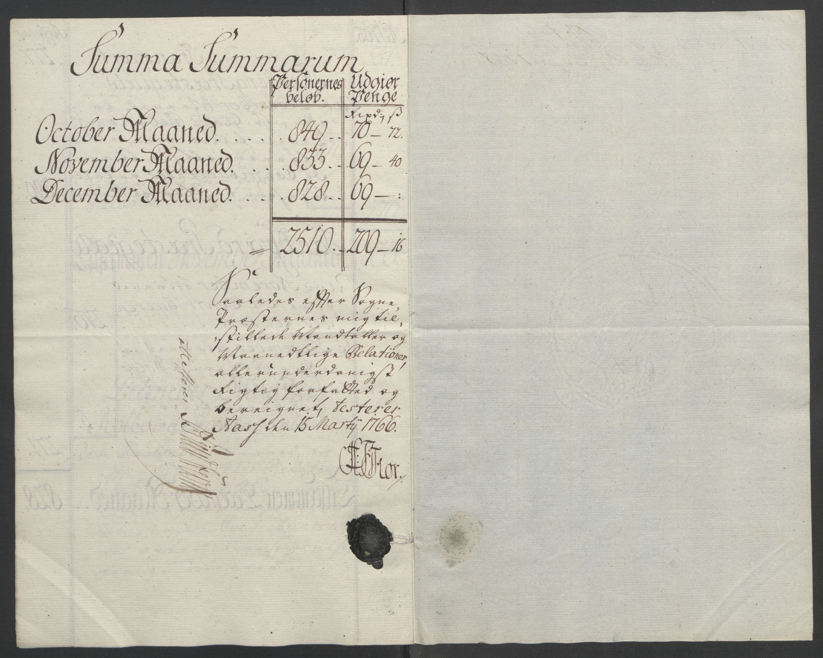 Rentekammeret inntil 1814, Reviderte regnskaper, Fogderegnskap, AV/RA-EA-4092/R24/L1672: Ekstraskatten Numedal og Sandsvær, 1762-1767, s. 280
