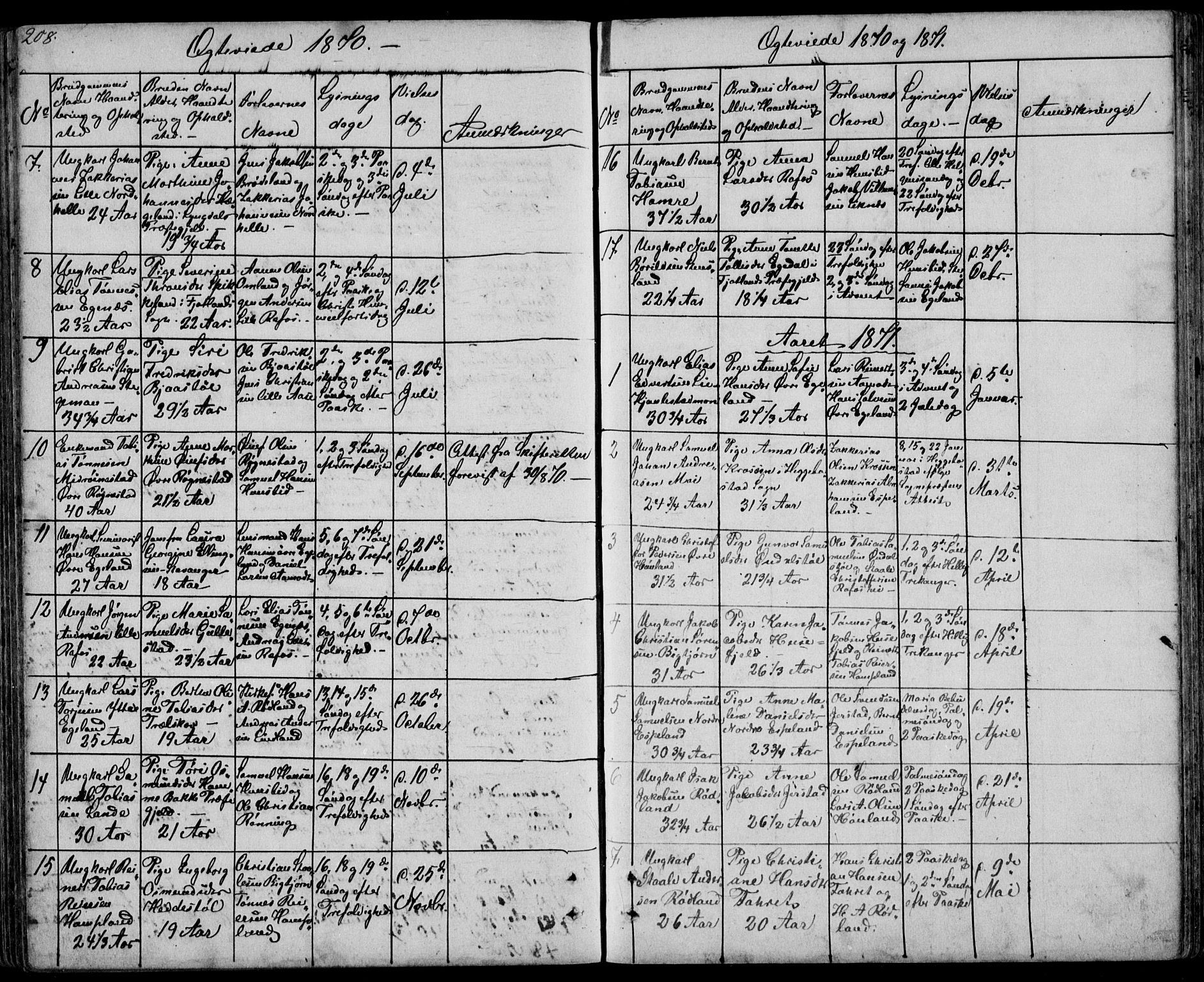 Kvinesdal sokneprestkontor, AV/SAK-1111-0026/F/Fb/Fbb/L0001: Klokkerbok nr. B 1, 1852-1872, s. 208