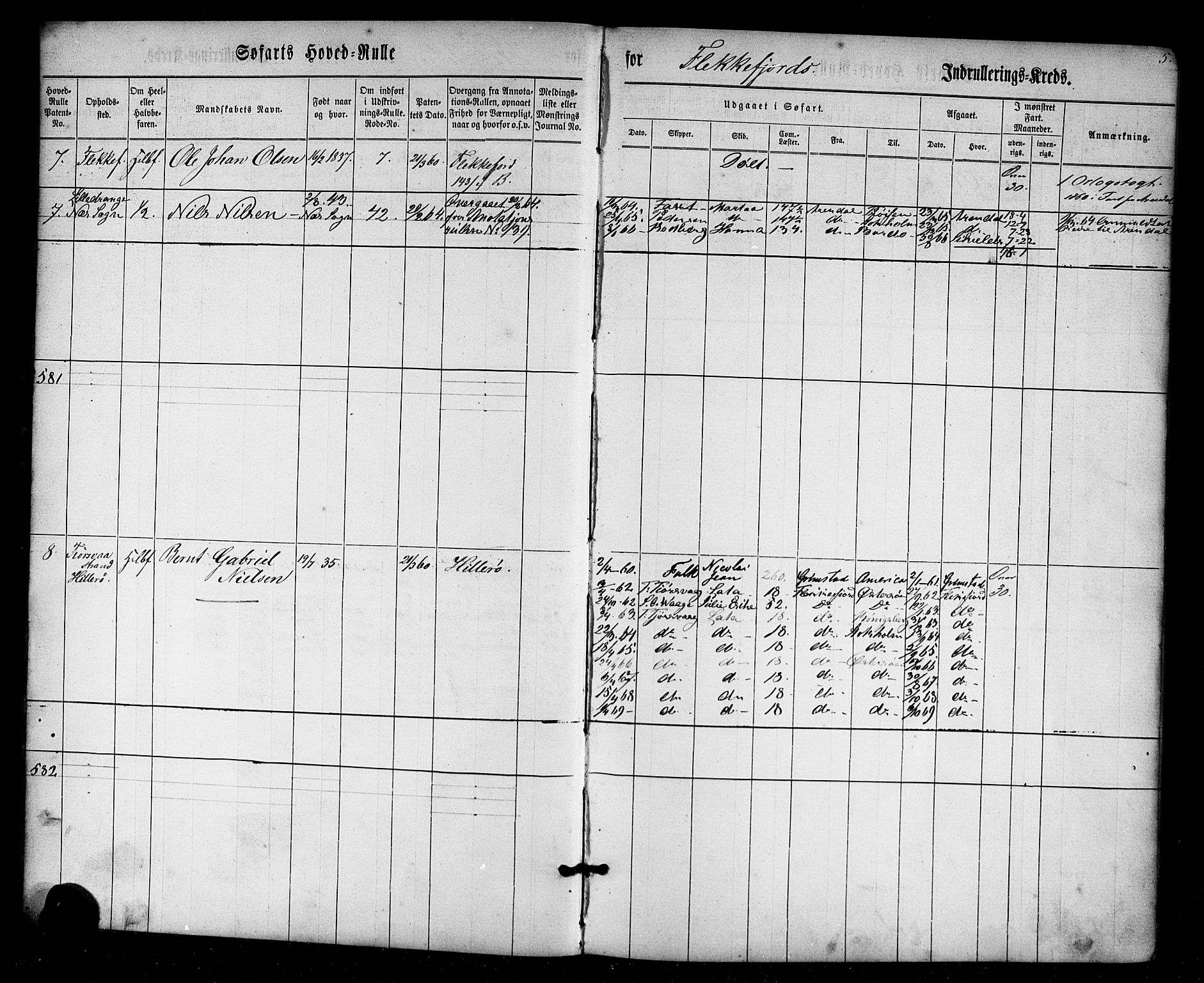 Flekkefjord mønstringskrets, AV/SAK-2031-0018/F/Fb/L0007: Hovedrulle nr 1-574, Æ-4, 1860-1869, s. 5