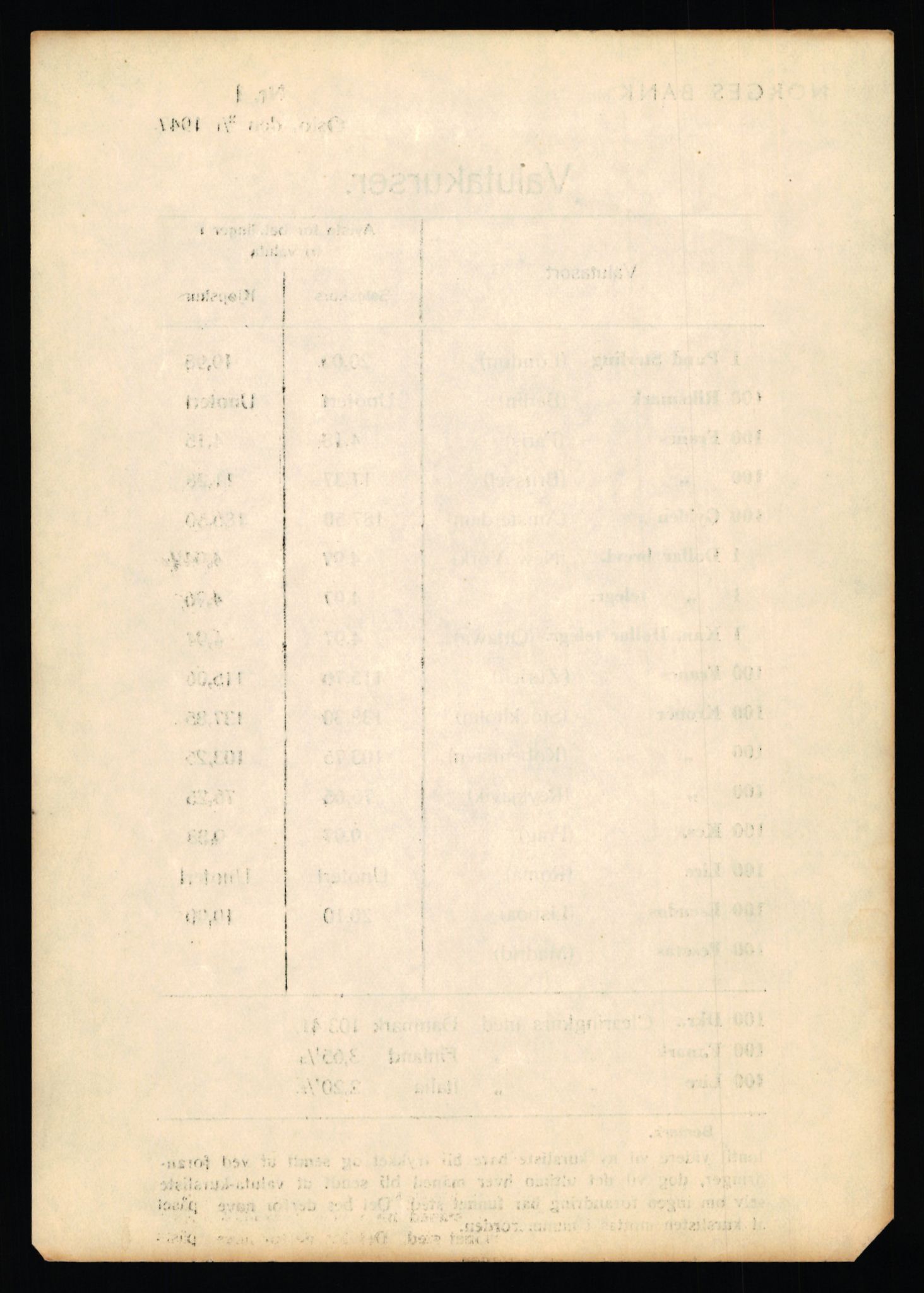 Norges Bank, Statistisk avdeling, AV/RA-S-4063/D/L0171: Sakarkiv, 1925-1953, s. 3682