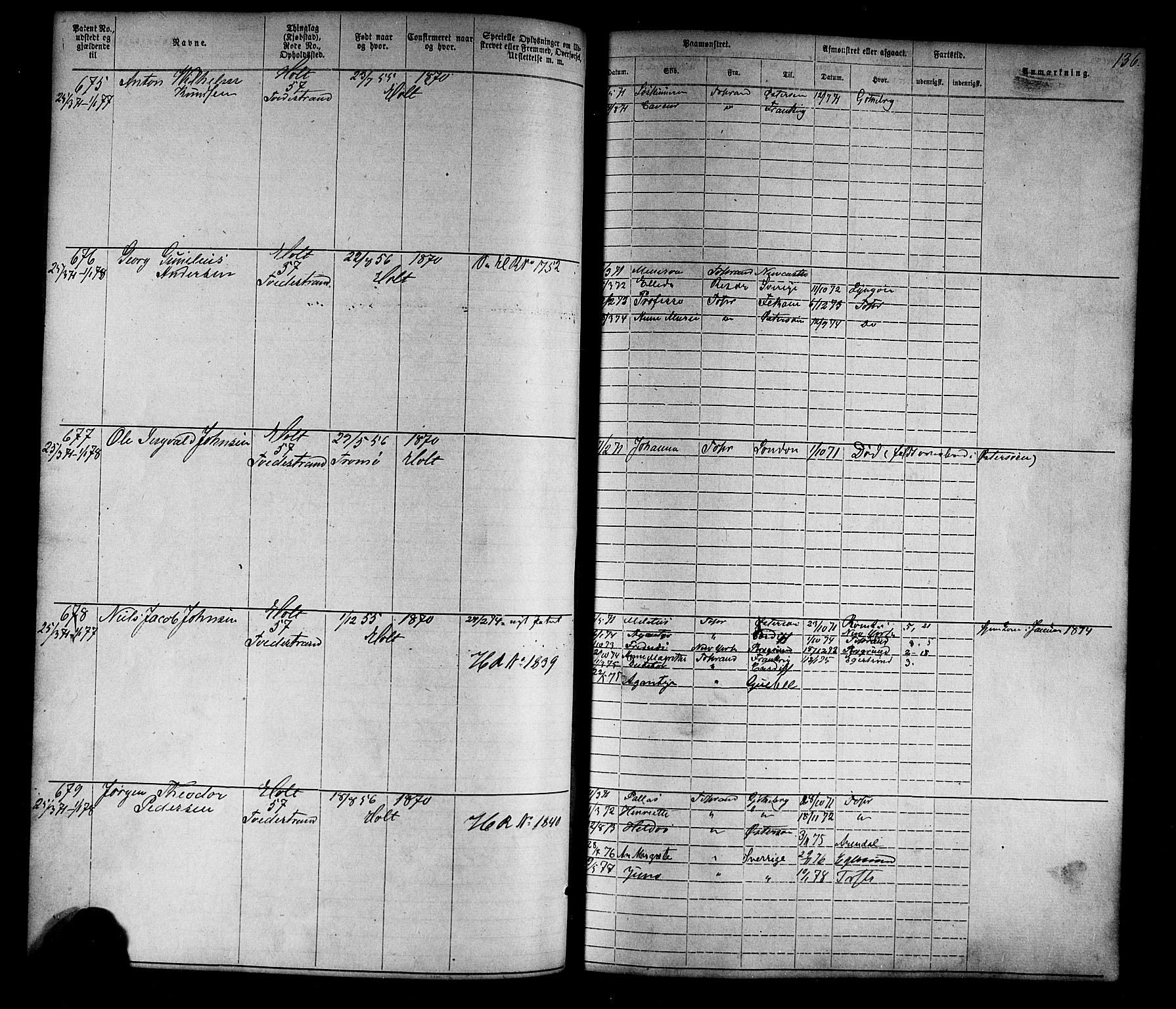 Tvedestrand mønstringskrets, SAK/2031-0011/F/Fa/L0003: Annotasjonsrulle nr 1-1905 med register, U-25, 1866-1886, s. 158