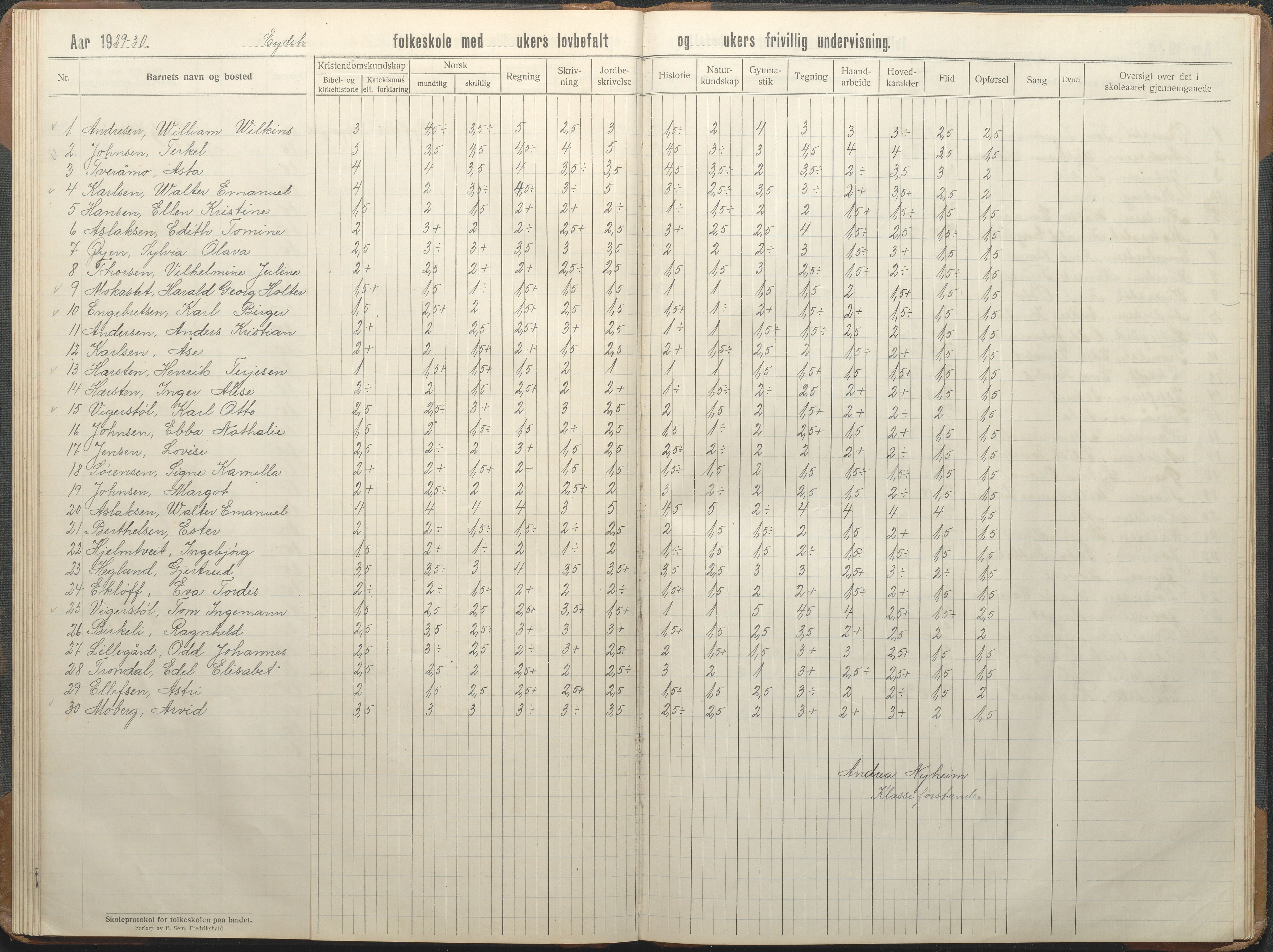 Stokken kommune, AAKS/KA0917-PK/04/04d/L0010: Skoleprotokoll, 1914-1934