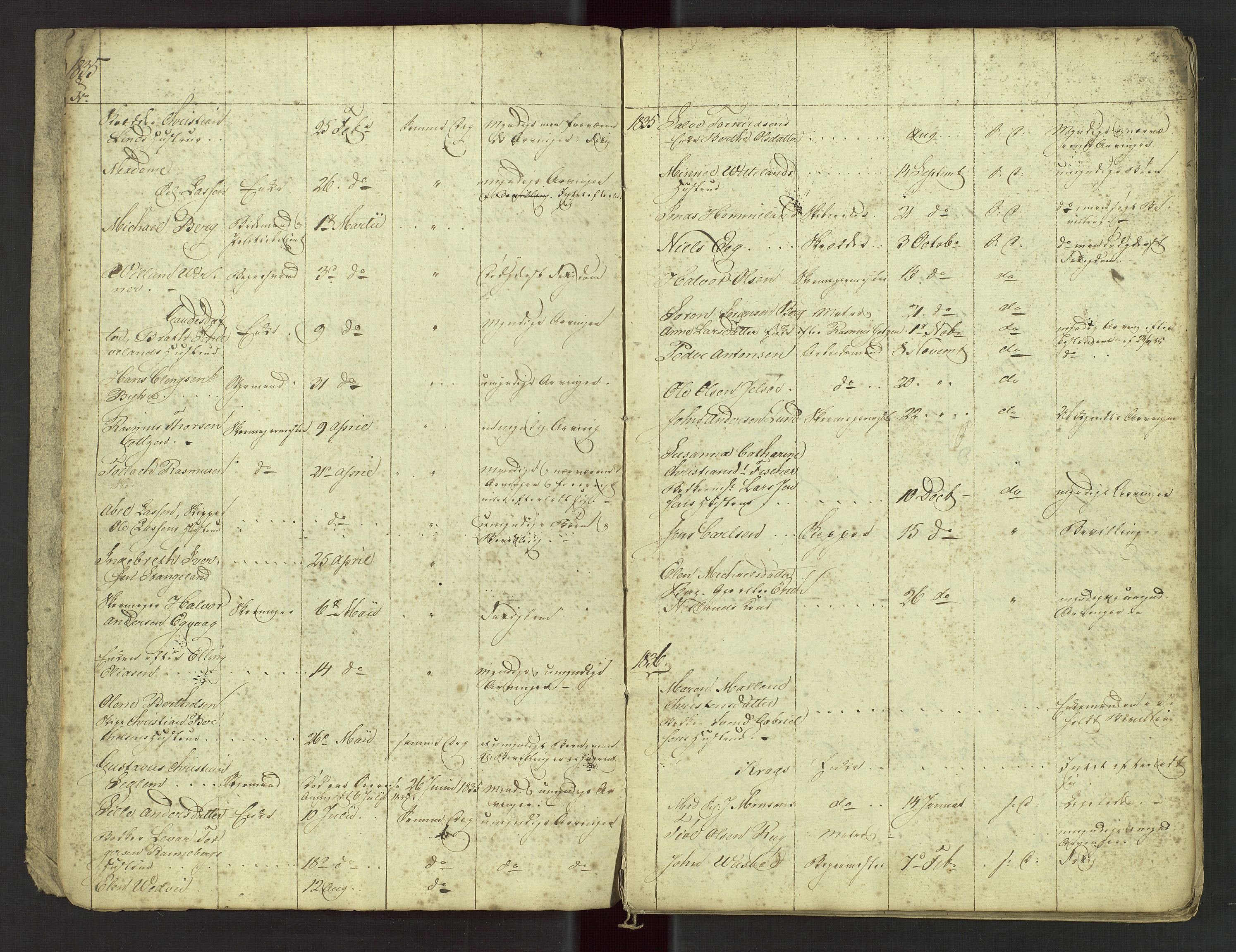 Stavanger byfogd, SAST/A-101408/001/5/52/52B/L0001: Liste over anmeldte dødsfall, 1833-1863