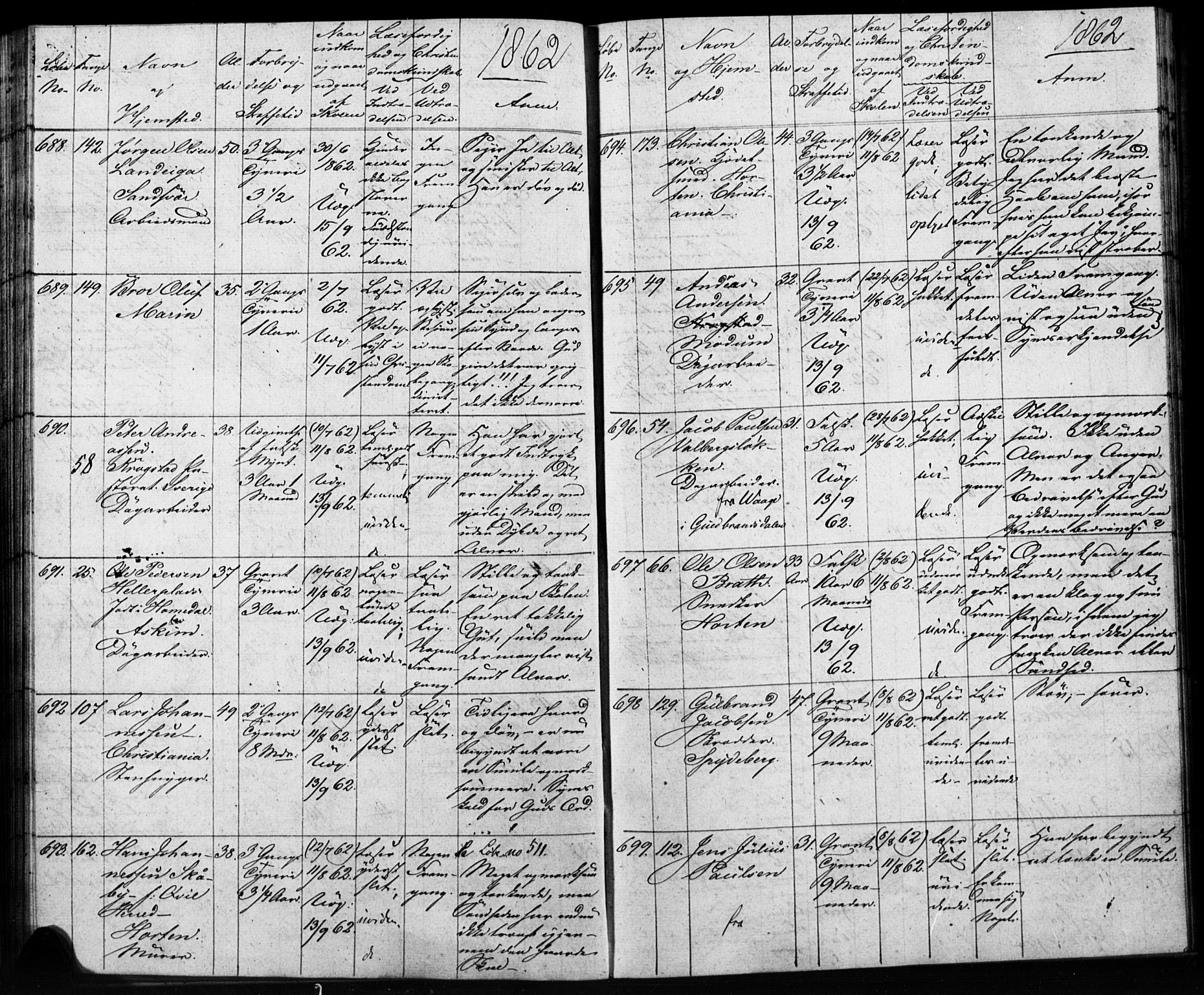 Kristiania tukthusprest Kirkebøker, AV/SAO-A-10881/O/Oa/L0001: Sjeleregister over mannlige fanger ved ukeskolen, 1857-1866