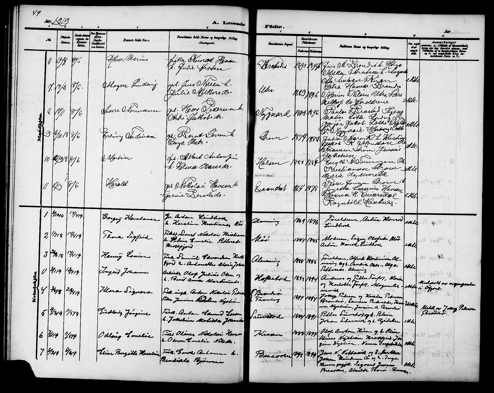 Ministerialprotokoller, klokkerbøker og fødselsregistre - Sør-Trøndelag, SAT/A-1456/657/L0717: Klokkerbok nr. 657C04, 1904-1923, s. 49