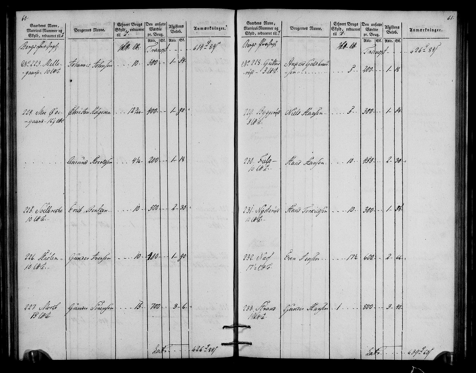 Rentekammeret inntil 1814, Realistisk ordnet avdeling, AV/RA-EA-4070/N/Ne/Nea/L0006: Idd og Marker fogderi. Oppebørselsregister, 1803, s. 33