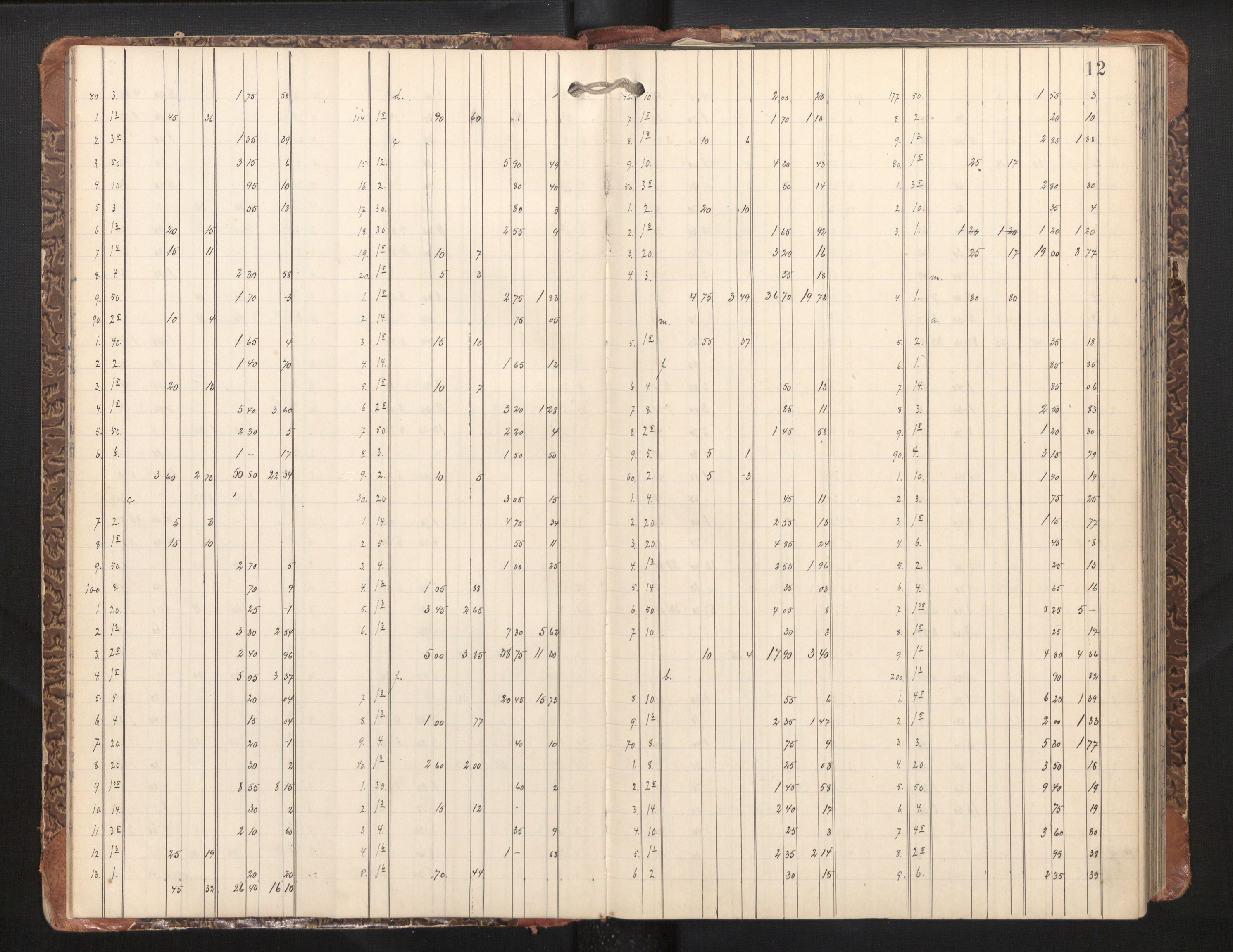 Hordaland jordskiftedøme - II Ytre Nordhordland jordskiftedistrikt, AV/SAB-A-6901/A/Aa/L0010: Forhandlingsprotokoll, 1900-1904, s. 11b-12a