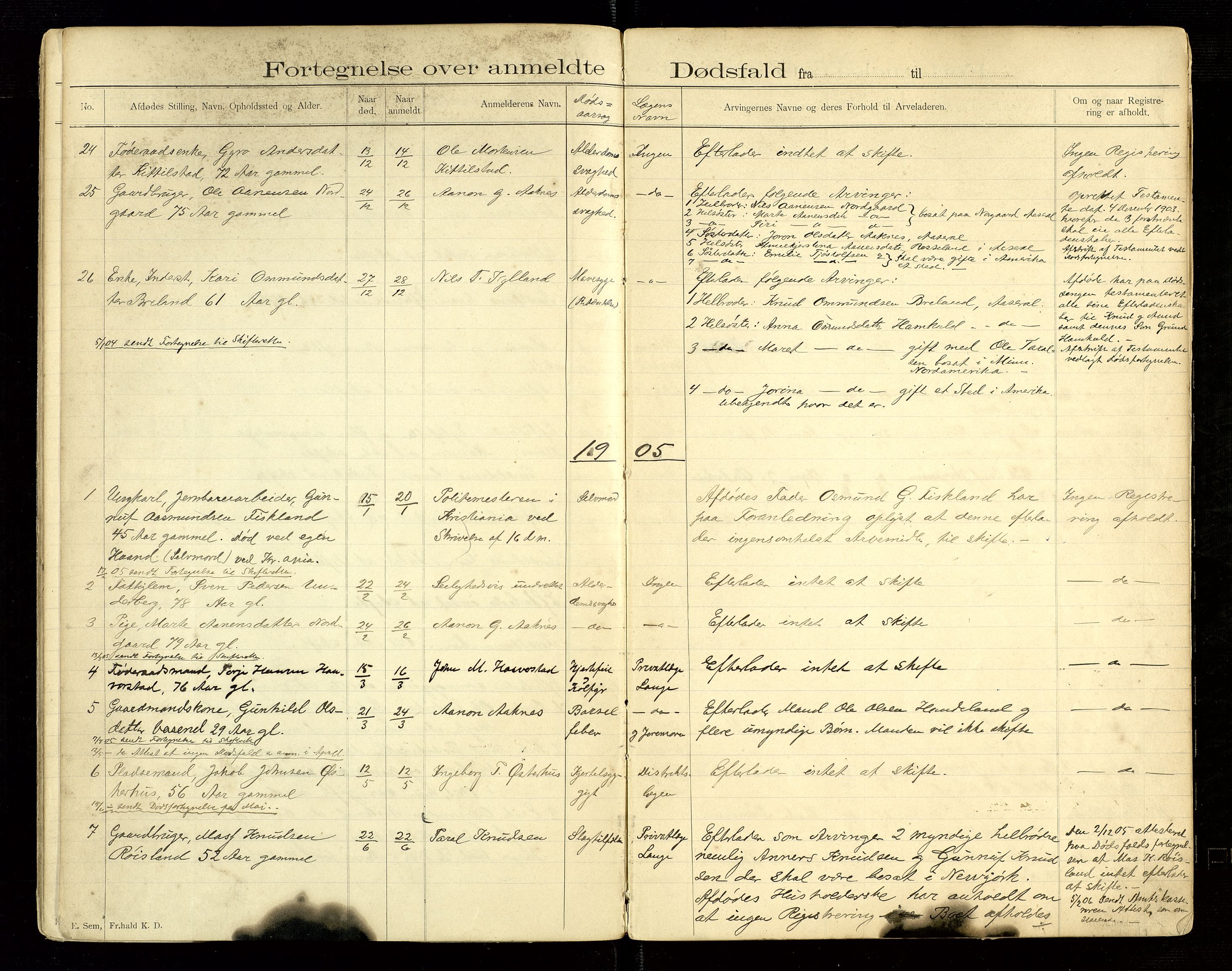 Åseral lensmannskontor, AV/SAK-1241-0055/F/Fe/L0001/0001: Dødsfallsprotokoller / Dødsfallsprotokoll, 1893-1920