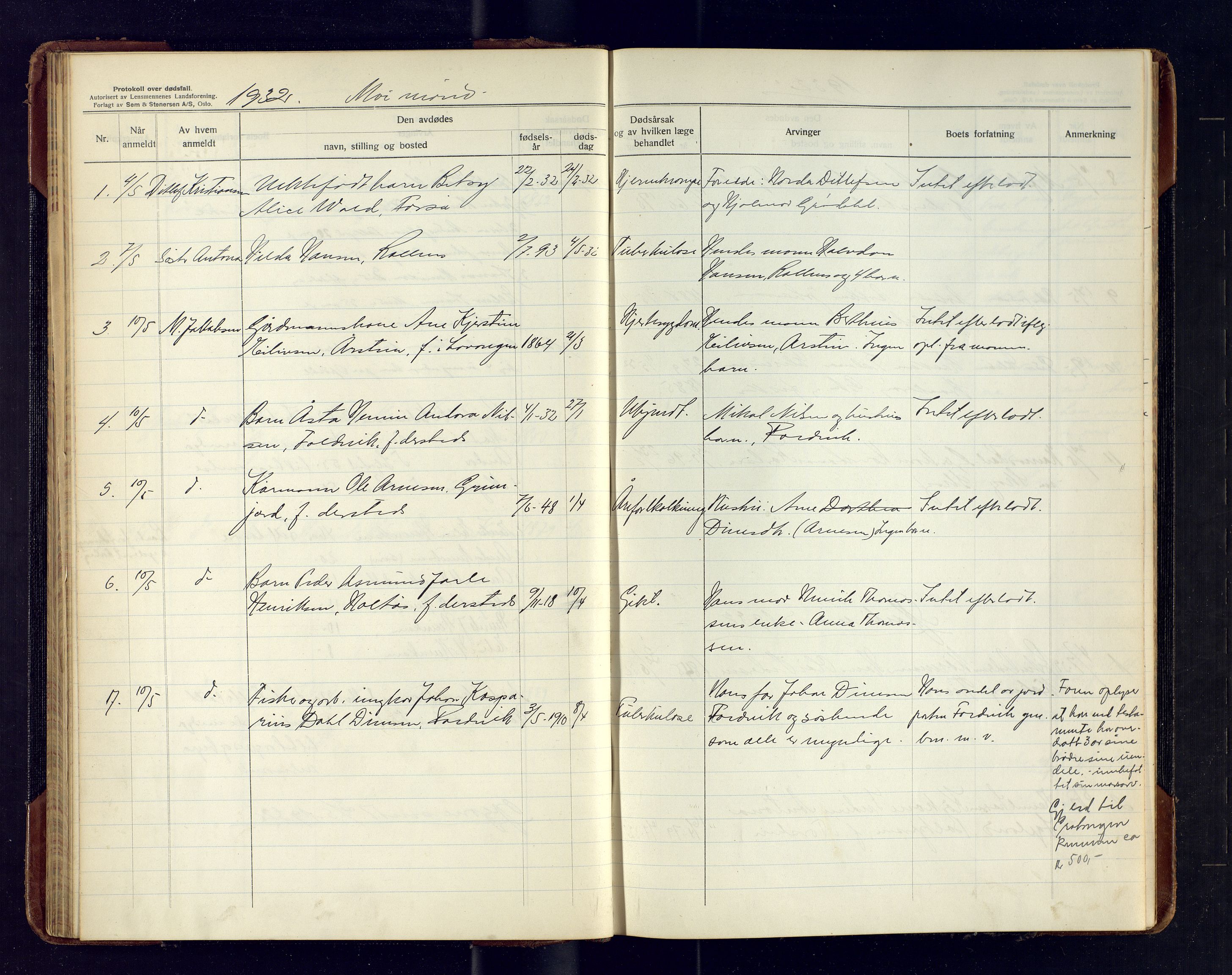 Ibestad lensmannskontor, AV/SATØ-S-1499/F/Fm/Fma/L0146: Dødsfallsprotokoll for Ibestad lensmannsdistrikt, 1929-1942