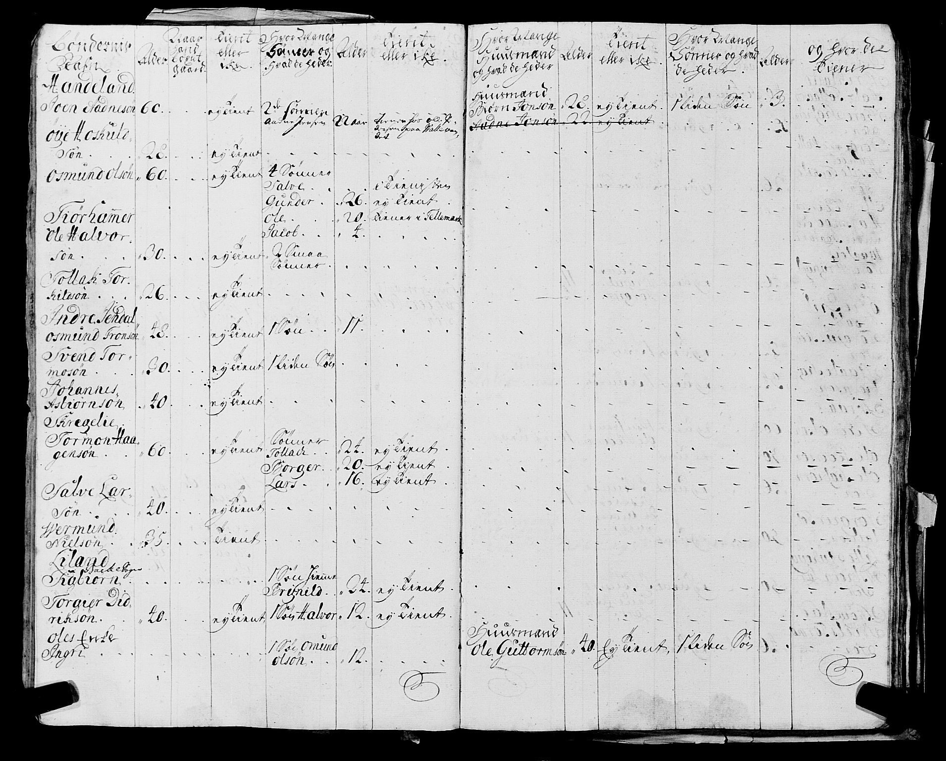 Fylkesmannen i Rogaland, AV/SAST-A-101928/99/3/325/325CA, 1655-1832, s. 2178