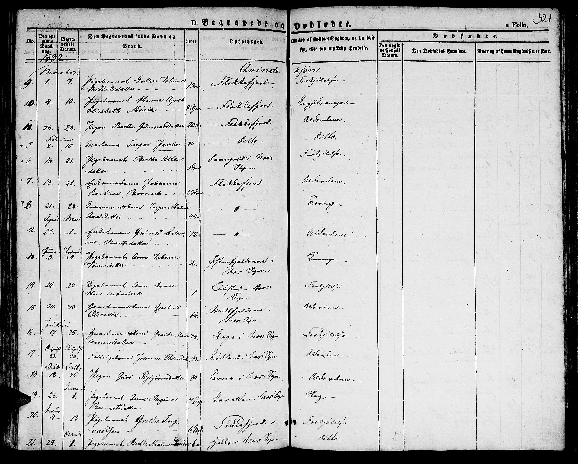Flekkefjord sokneprestkontor, AV/SAK-1111-0012/F/Fb/Fbc/L0004: Klokkerbok nr. B 4, 1827-1846, s. 321