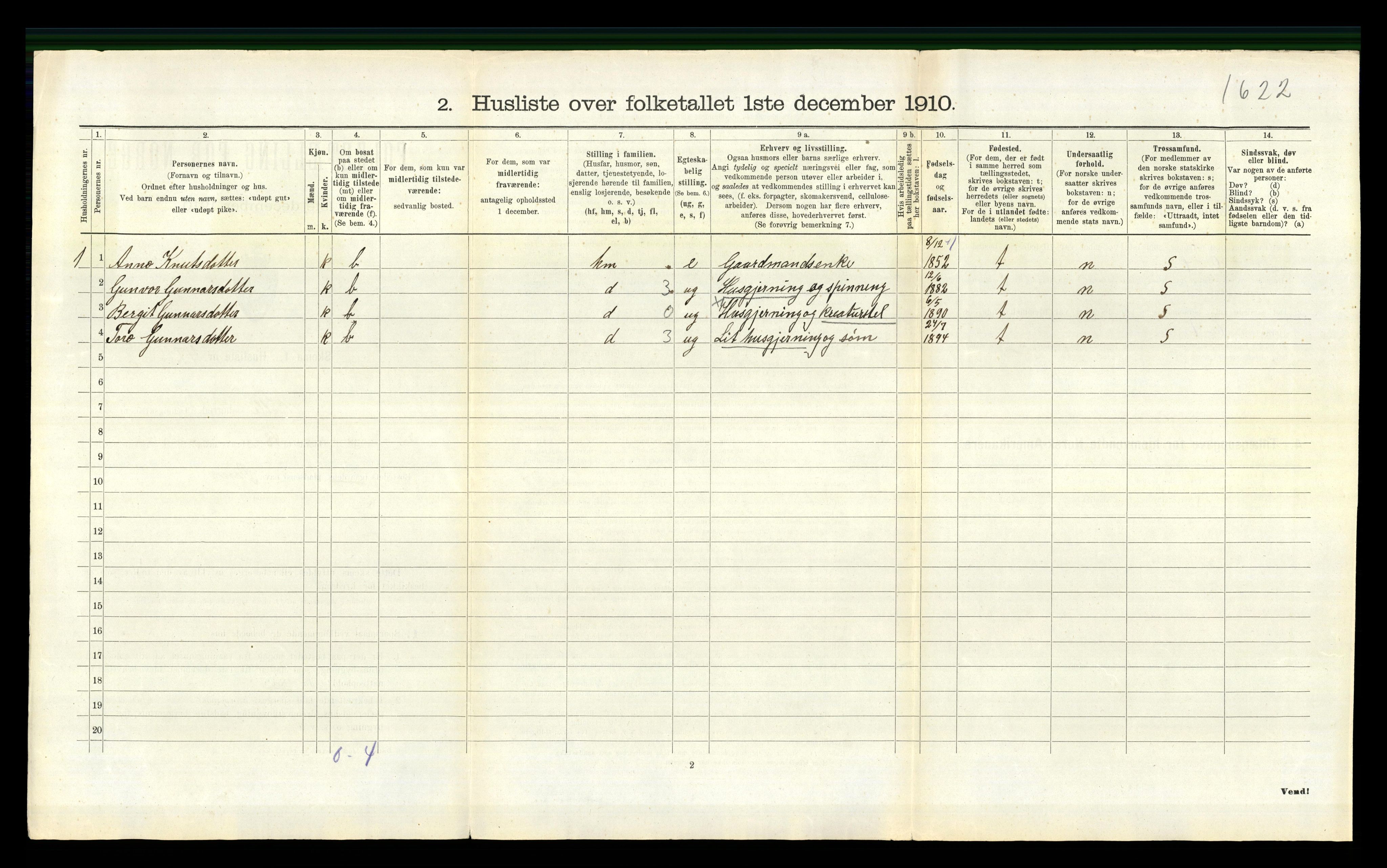 RA, Folketelling 1910 for 0940 Valle herred, 1910, s. 220