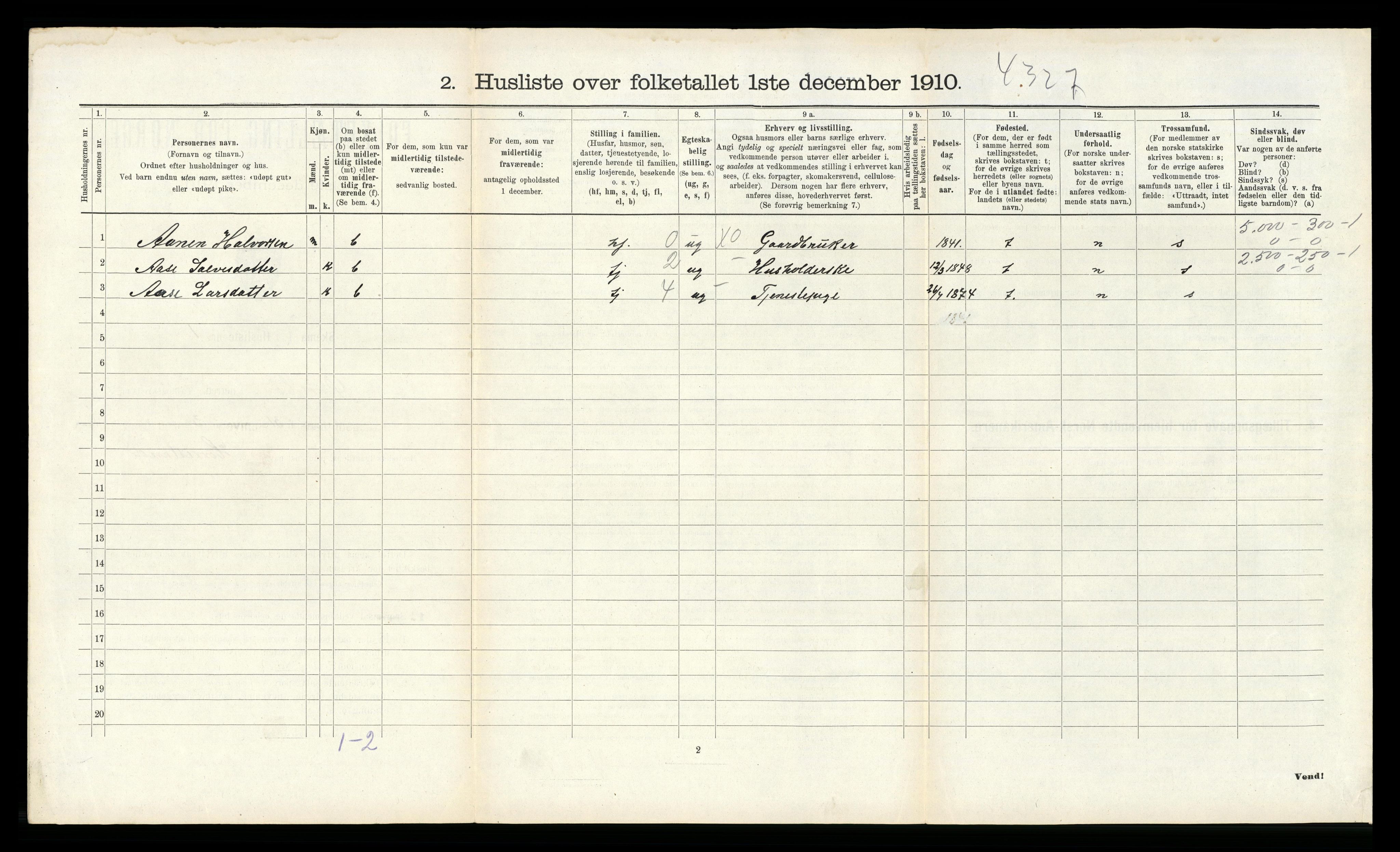 RA, Folketelling 1910 for 1016 Øvrebø herred, 1910, s. 224