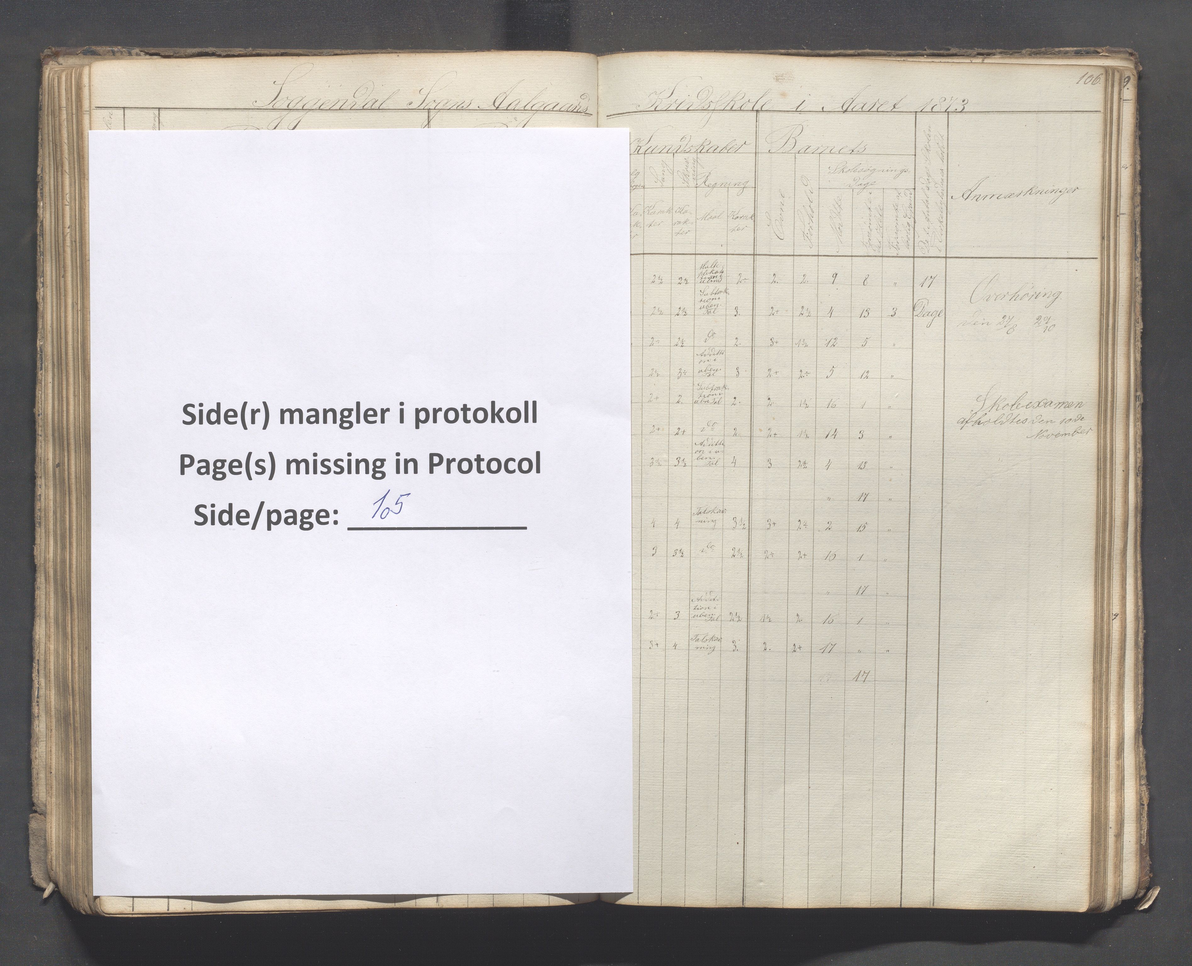 Sokndal kommune- Skolestyret/Skolekontoret, IKAR/K-101142/H/L0007: Skoleprotokoll - Sireheiens tredje omgangsskoledistrikt, 1855-1880