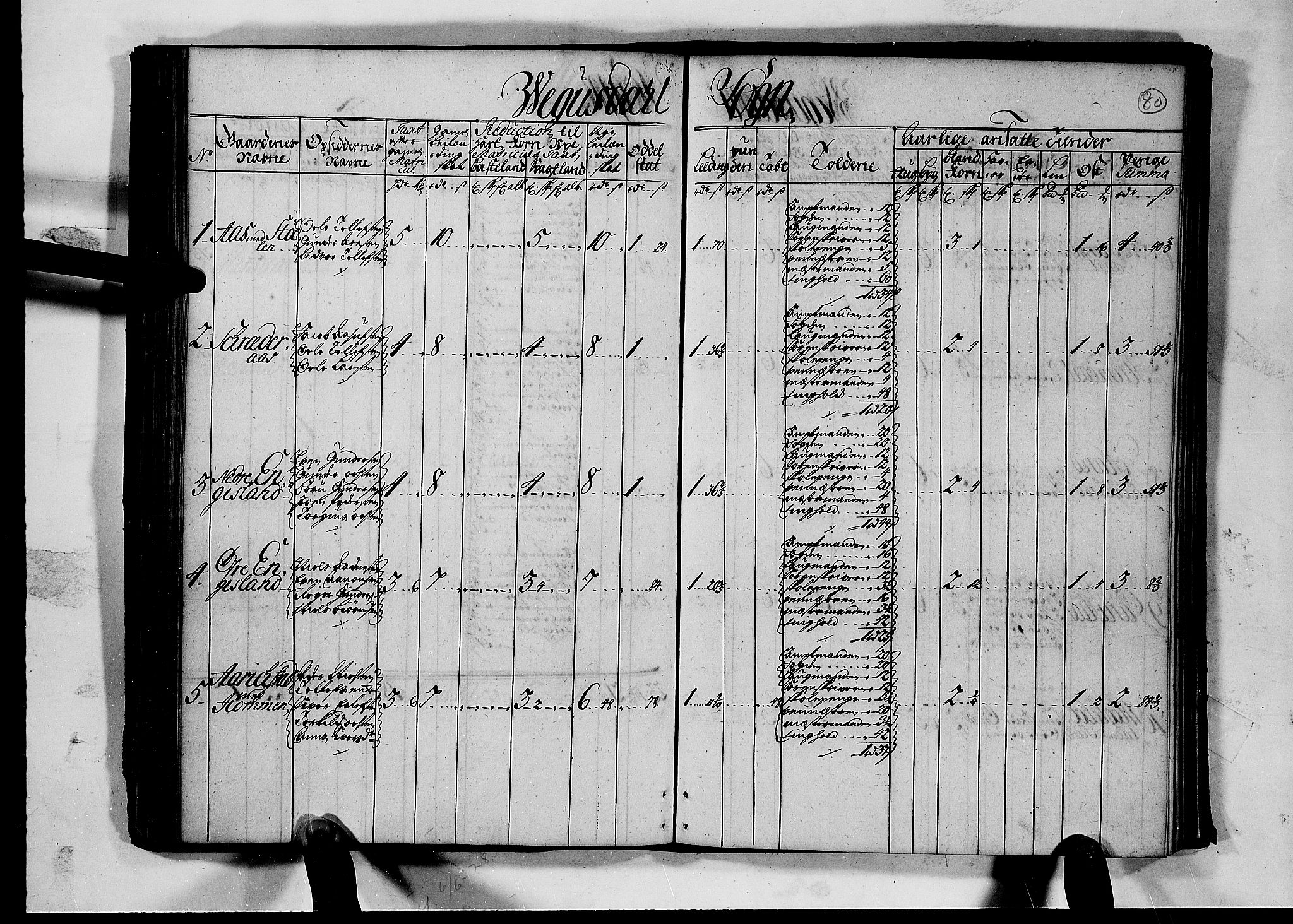 Rentekammeret inntil 1814, Realistisk ordnet avdeling, AV/RA-EA-4070/N/Nb/Nbf/L0126: Råbyggelag matrikkelprotokoll, 1723, s. 85