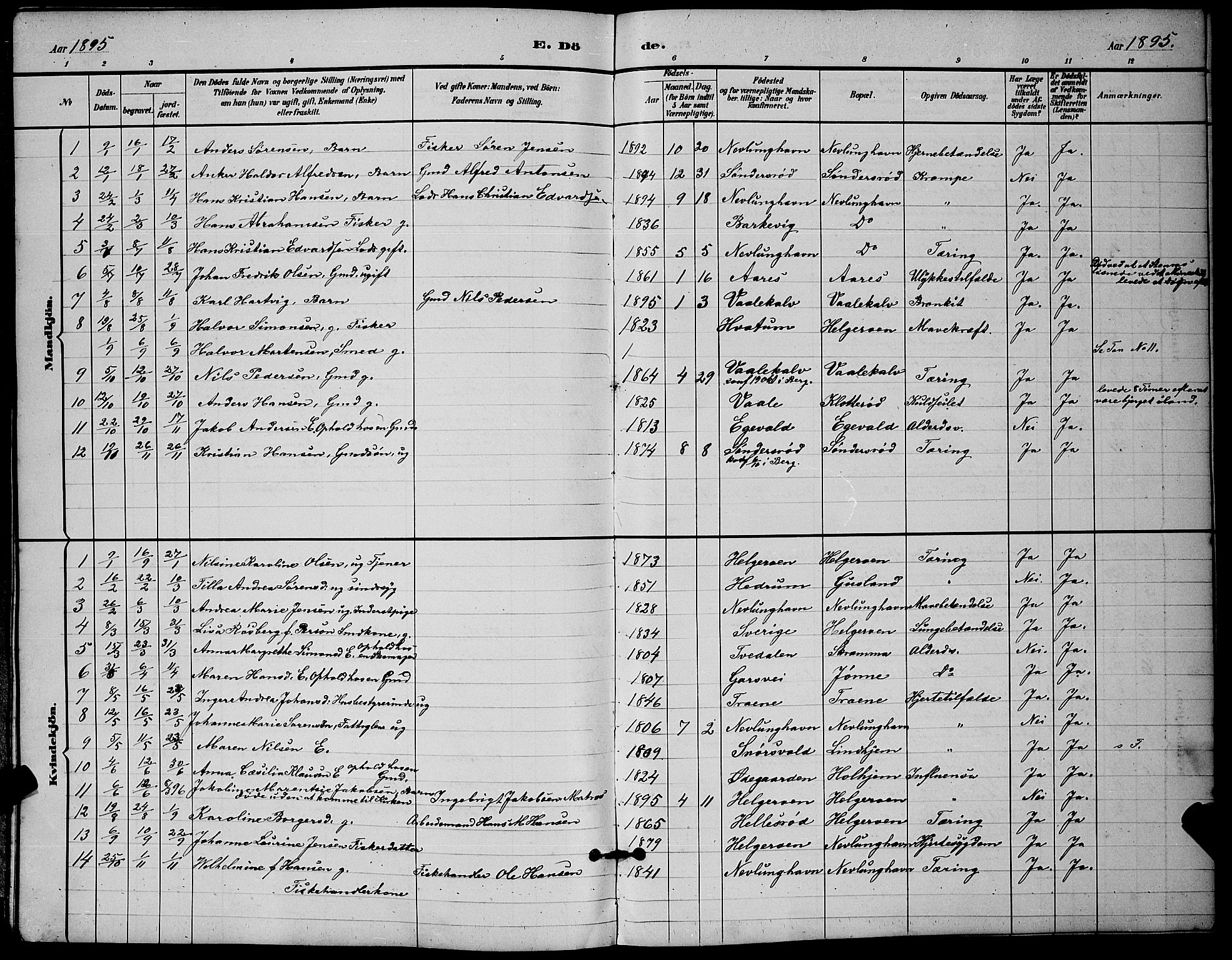 Brunlanes kirkebøker, AV/SAKO-A-342/G/Gb/L0002: Klokkerbok nr. II 2, 1878-1902