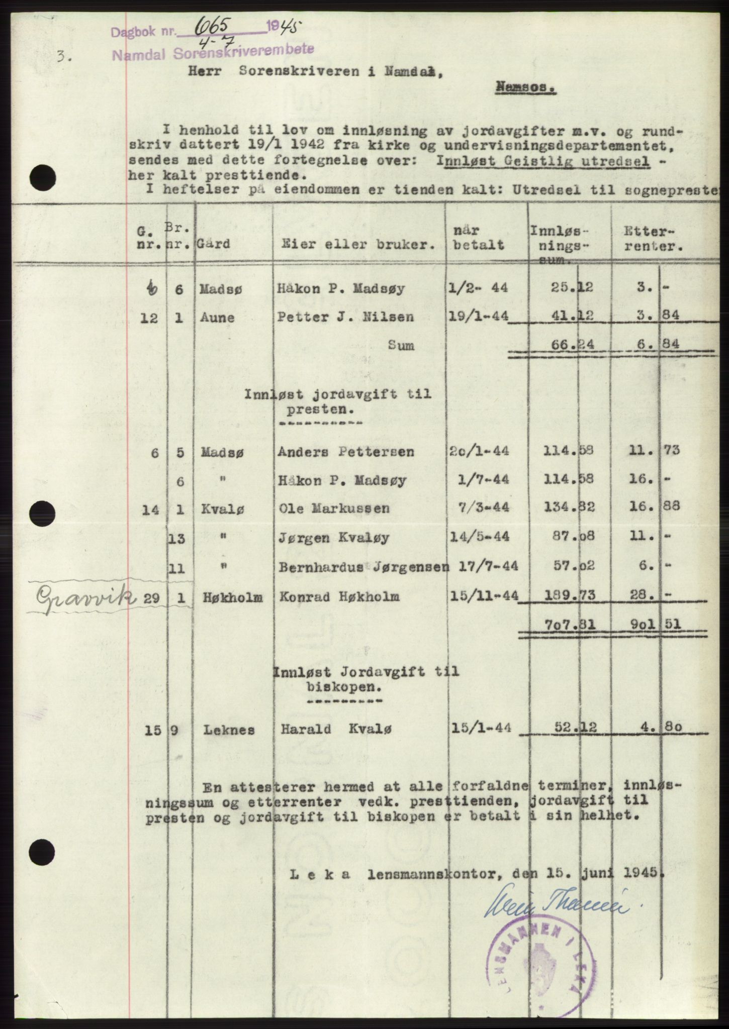 Namdal sorenskriveri, SAT/A-4133/1/2/2C: Pantebok nr. -, 1944-1945, Dagboknr: 665/1945