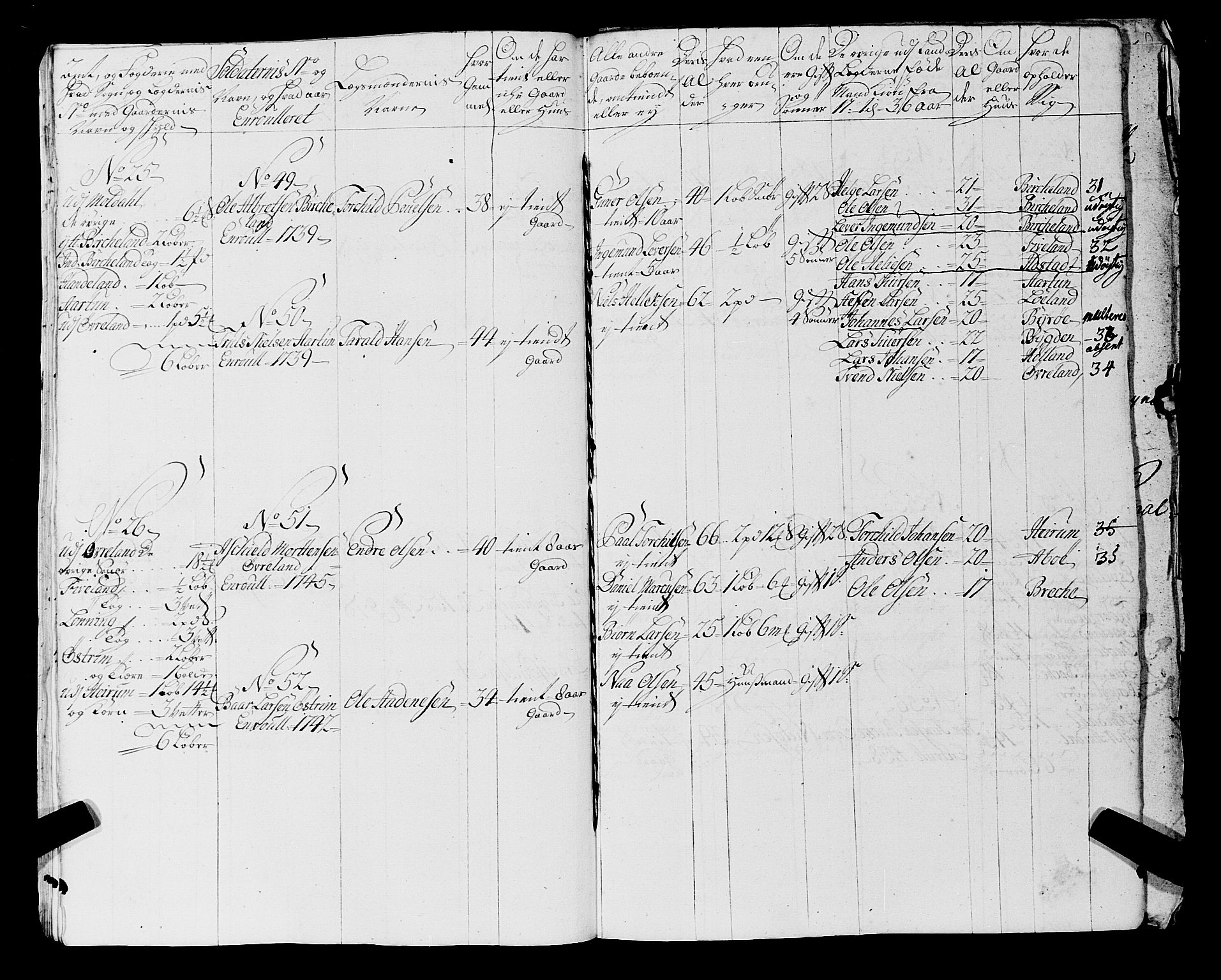 Fylkesmannen i Rogaland, AV/SAST-A-101928/99/3/325/325CA, 1655-1832, s. 3859