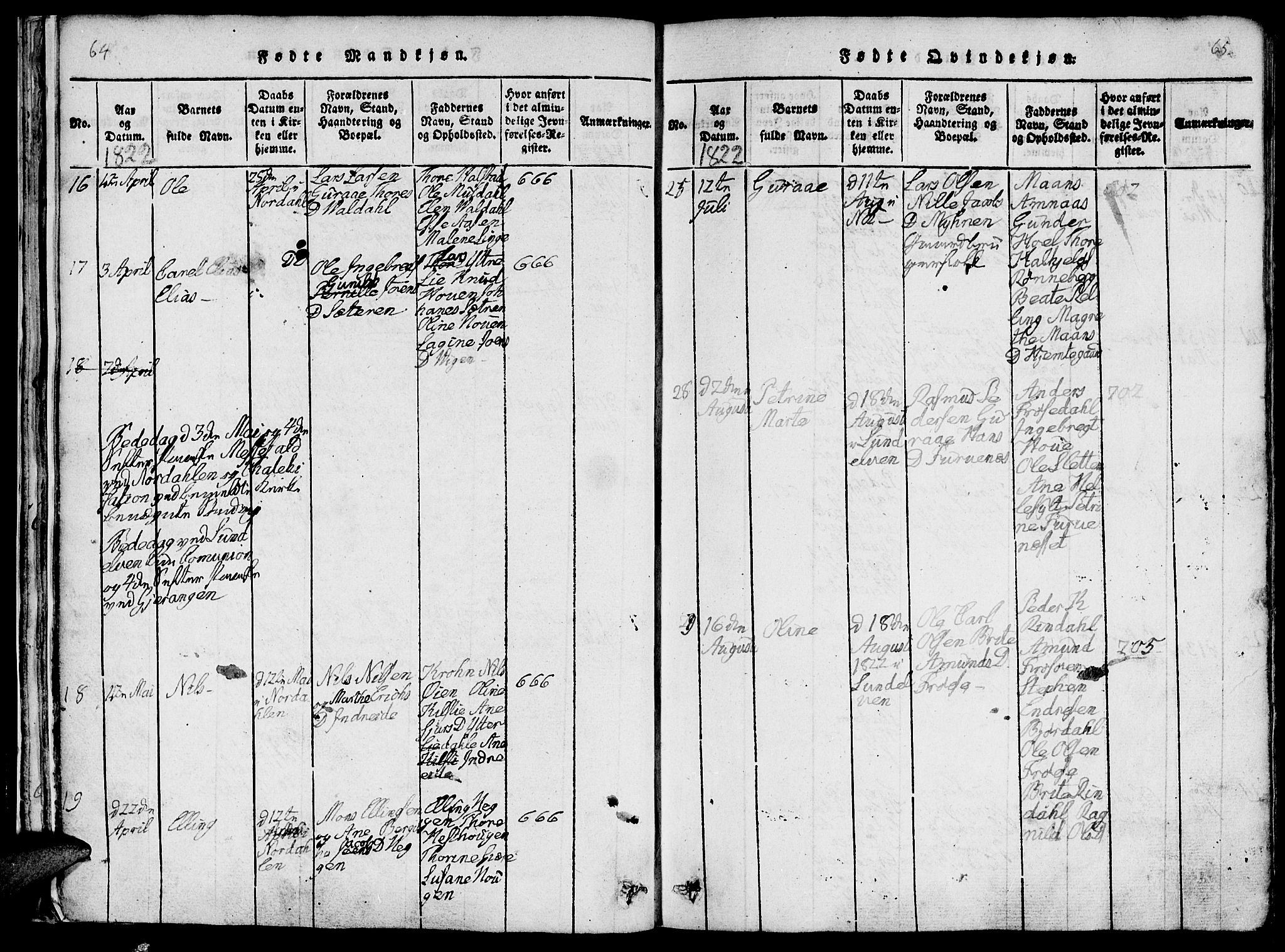 Ministerialprotokoller, klokkerbøker og fødselsregistre - Møre og Romsdal, AV/SAT-A-1454/519/L0260: Klokkerbok nr. 519C01, 1817-1829, s. 64-65