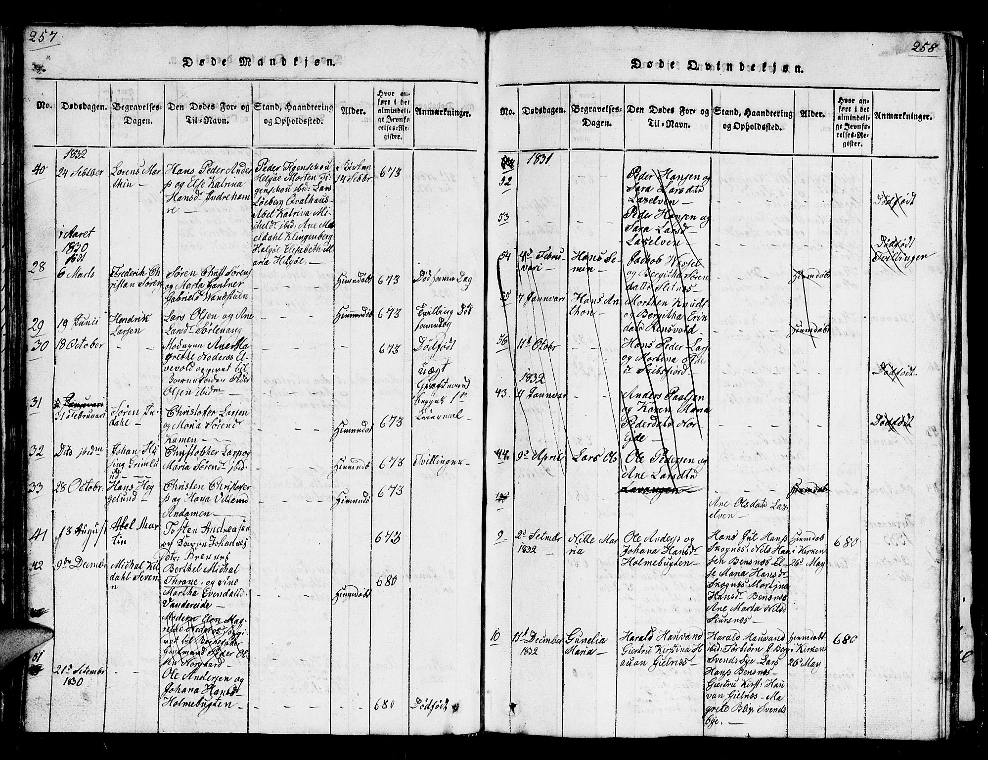 Karlsøy sokneprestembete, AV/SATØ-S-1299/H/Ha/Hab/L0001klokker: Klokkerbok nr. 1, 1821-1840, s. 259-260