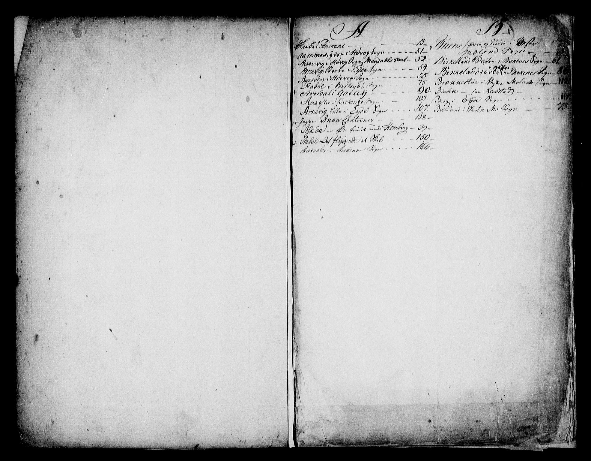 Nedenes sorenskriveri før 1824, SAK/1221-0007/G/Ga/L0014: Panteregister nr. 14, 1770-1799