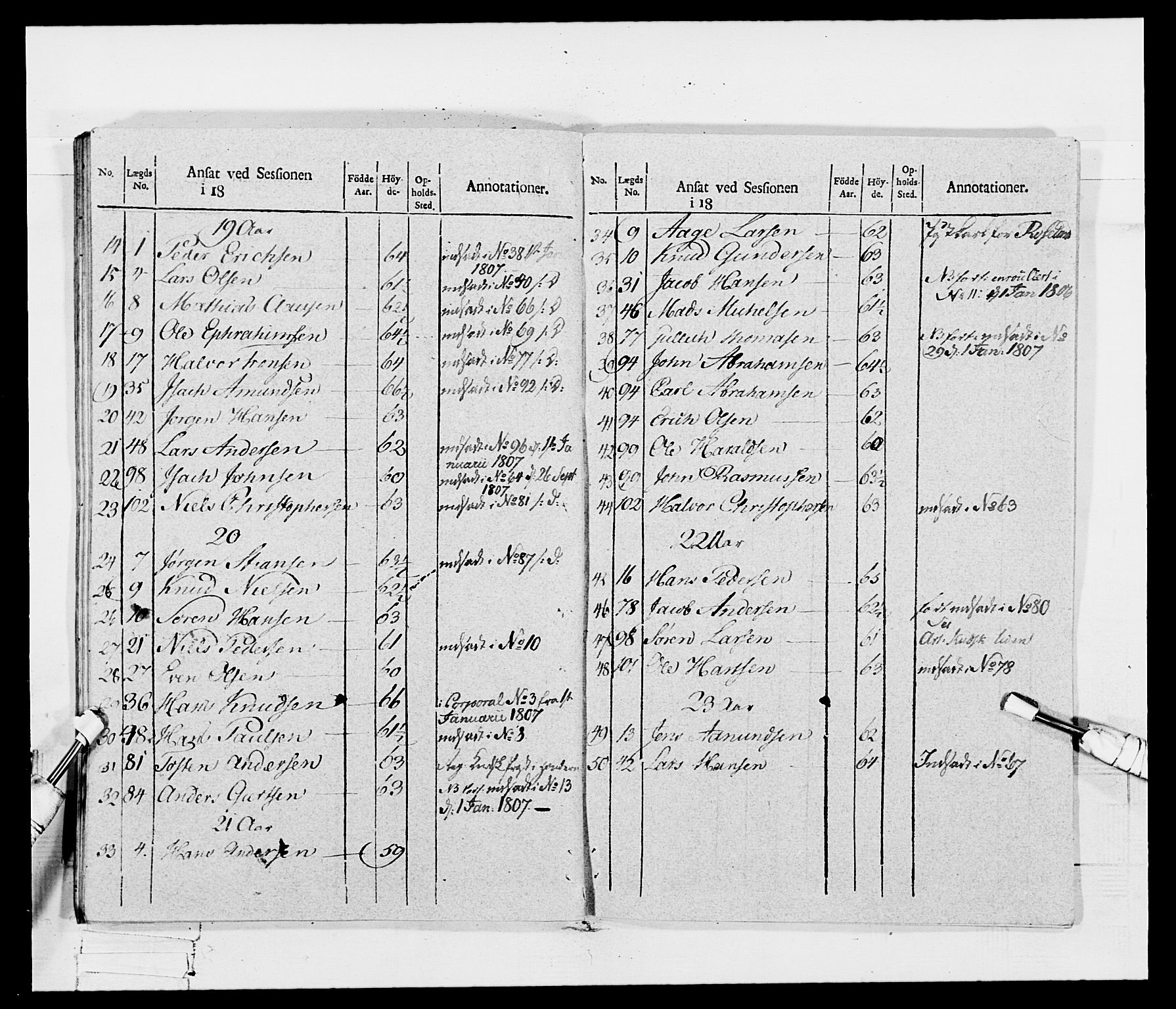 Generalitets- og kommissariatskollegiet, Det kongelige norske kommissariatskollegium, AV/RA-EA-5420/E/Eh/L0115: Telemarkske nasjonale infanteriregiment, 1802-1805, s. 281